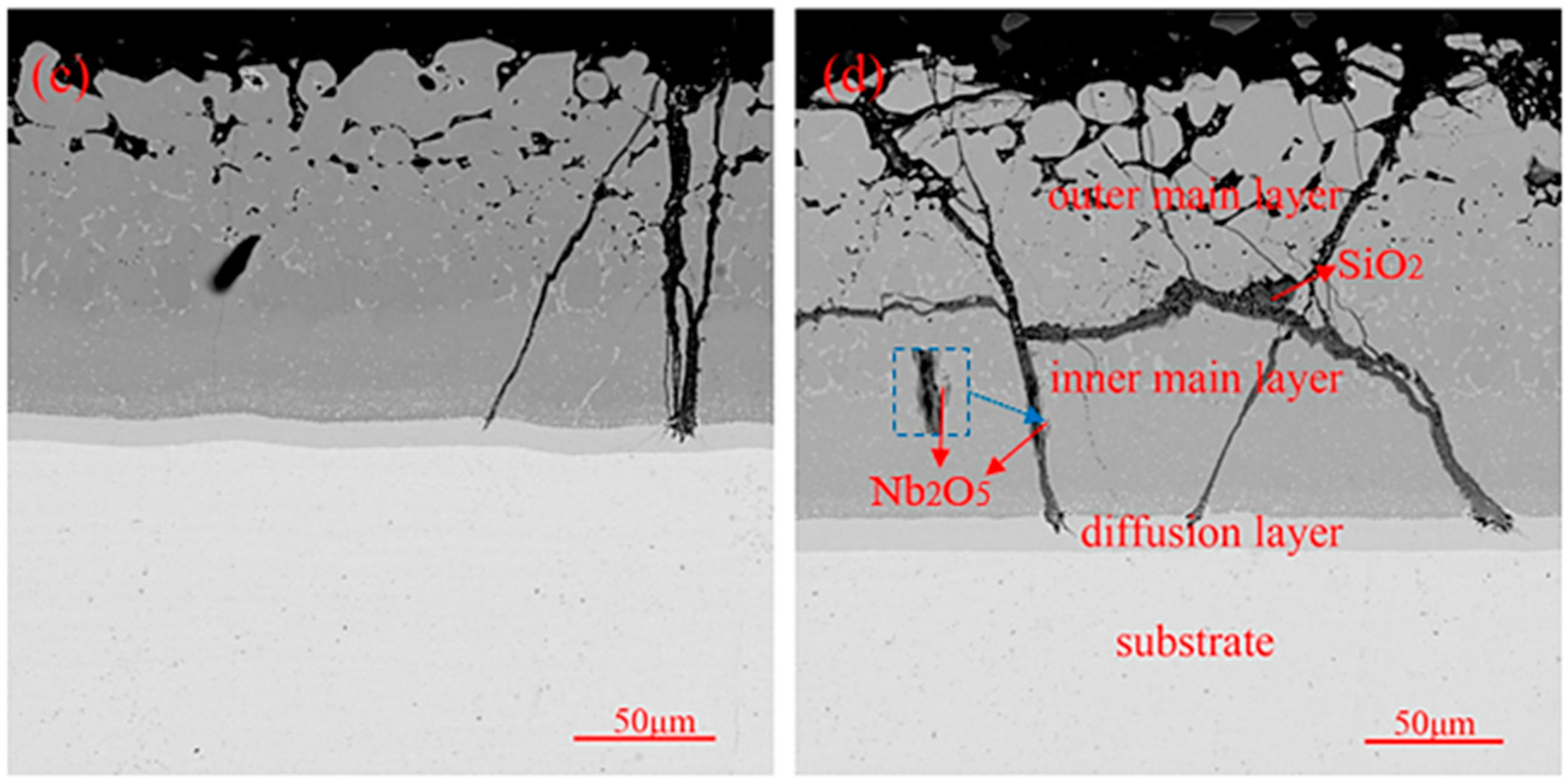 Materials 17 05244 g011b