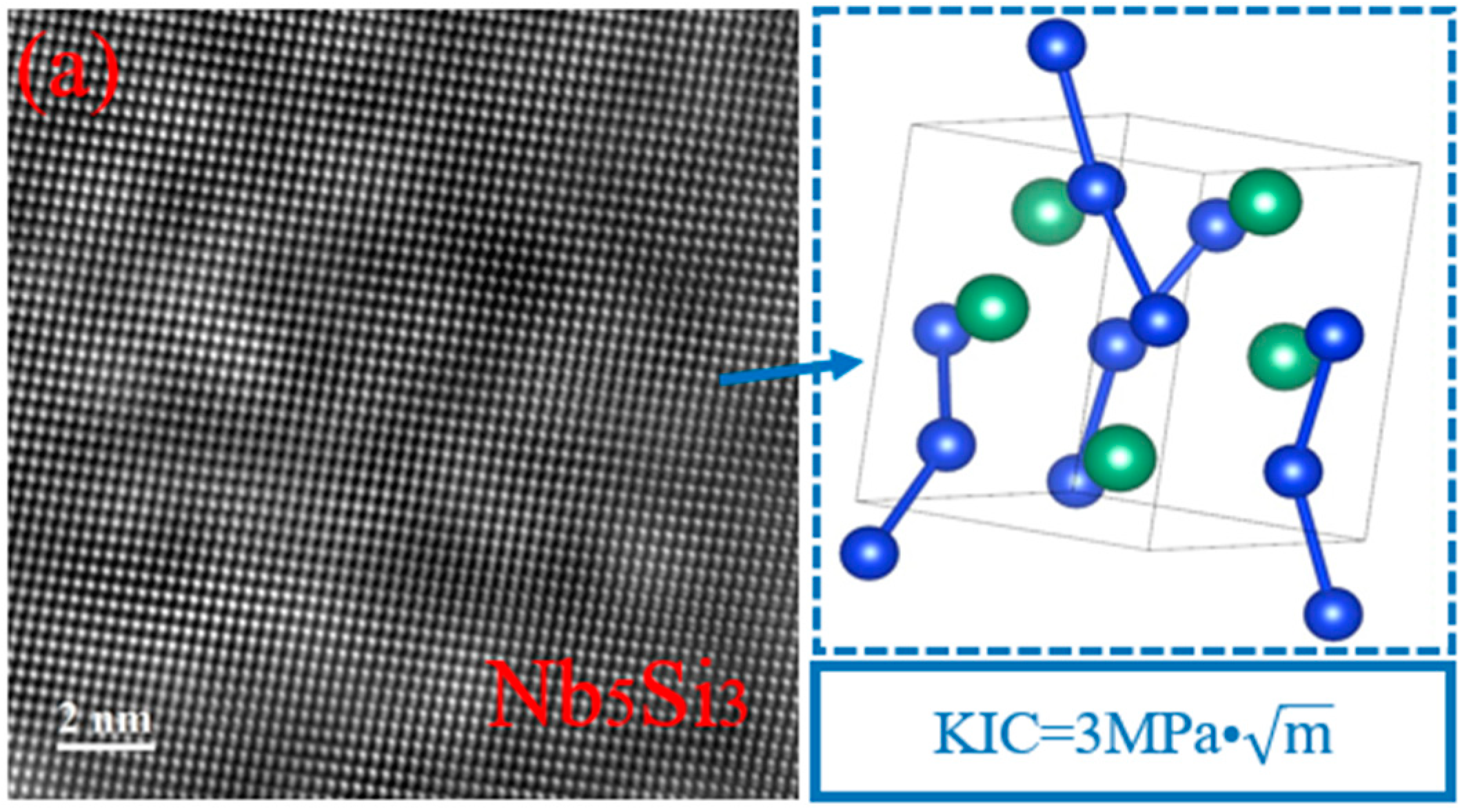 Materials 17 05244 g012a