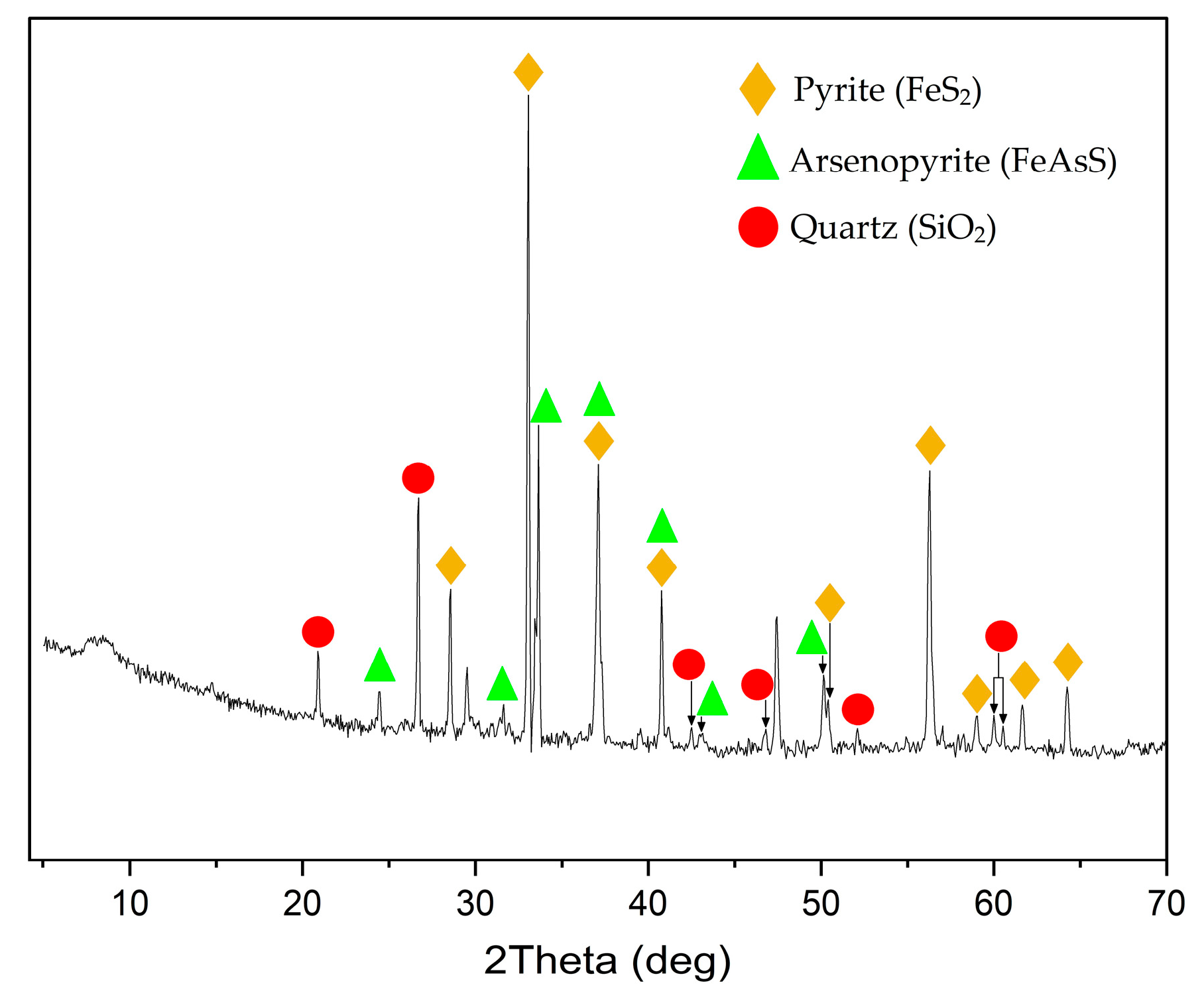 Materials 17 05245 g001
