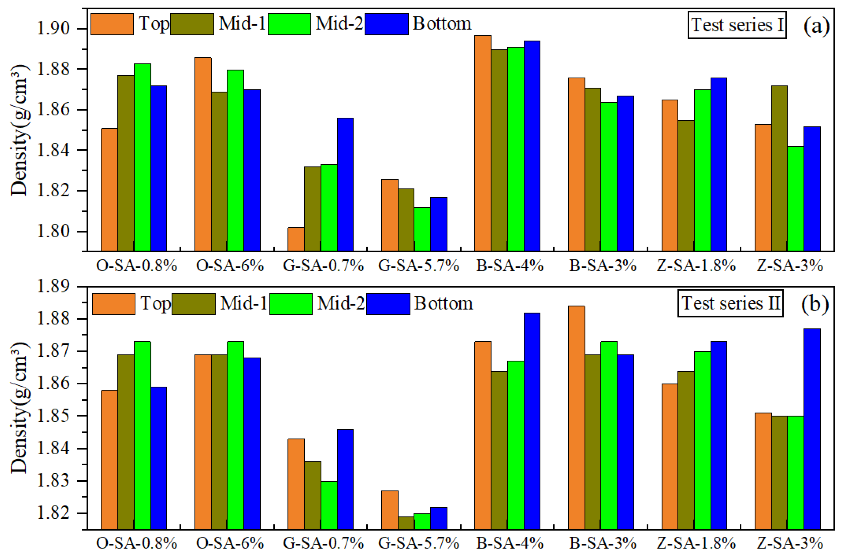 Materials 17 05246 g005