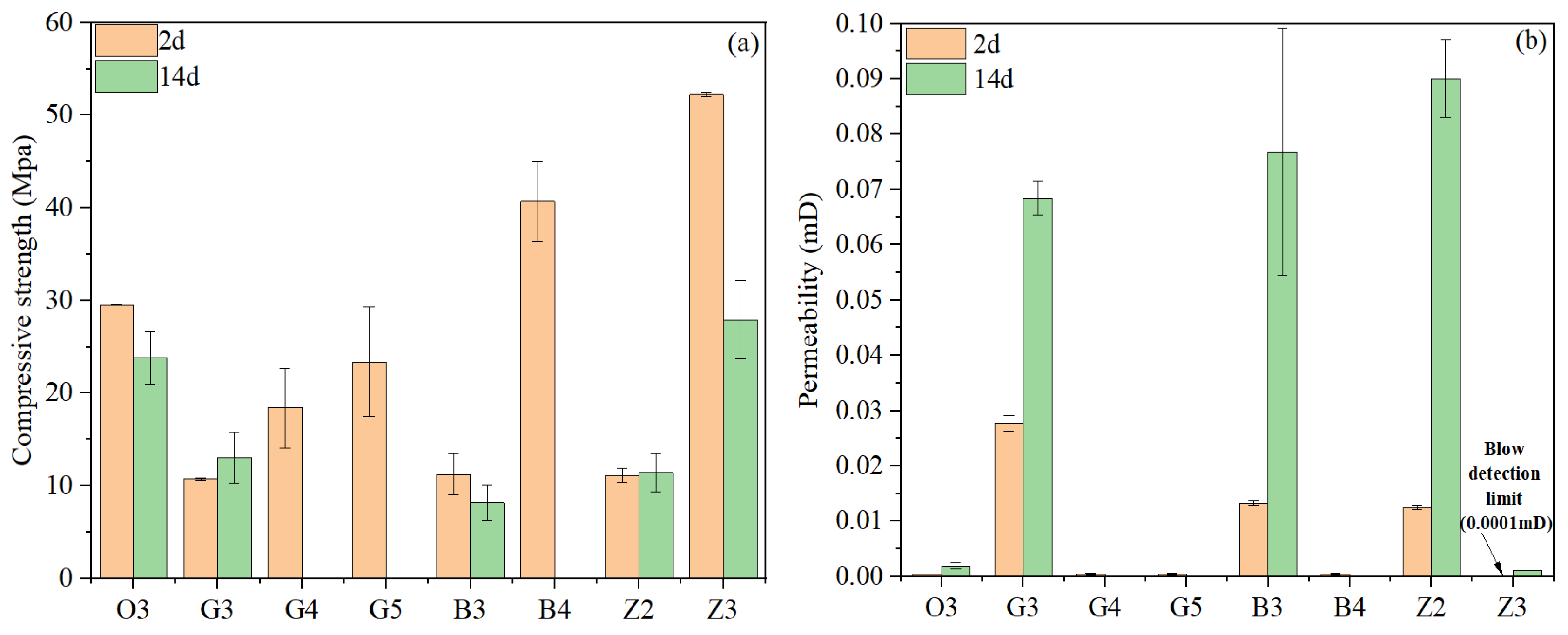 Materials 17 05246 g006