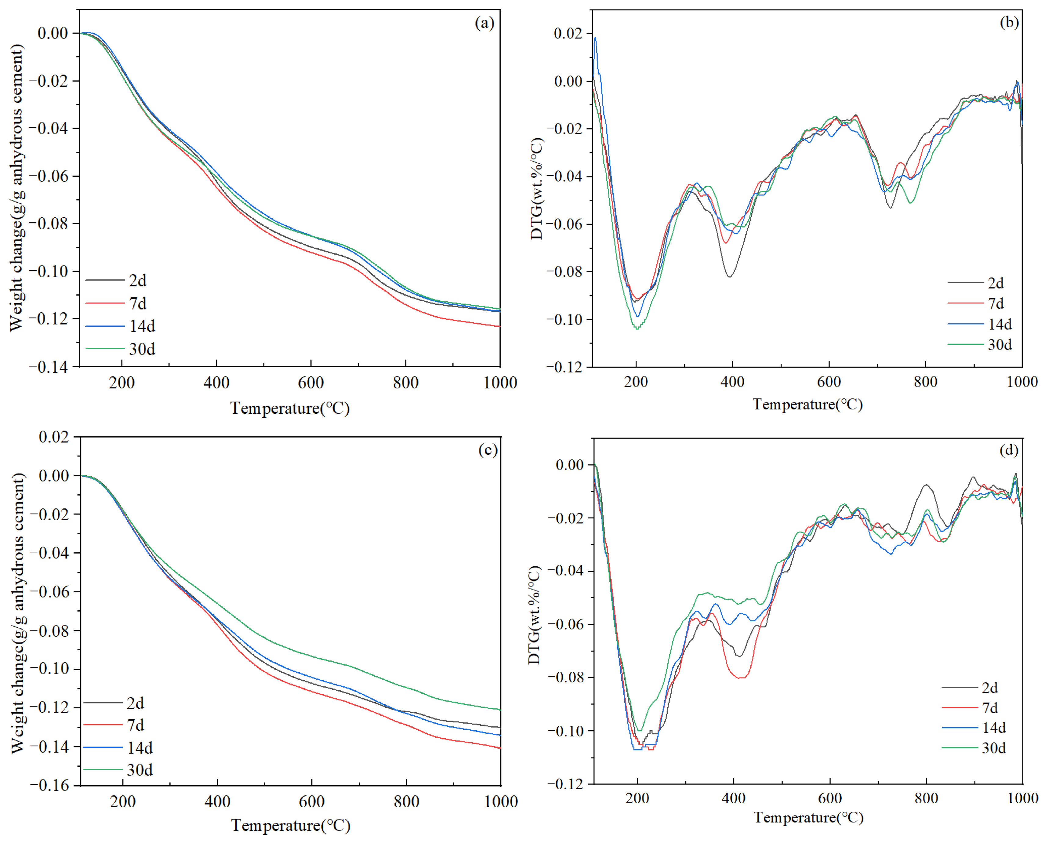 Materials 17 05246 g013
