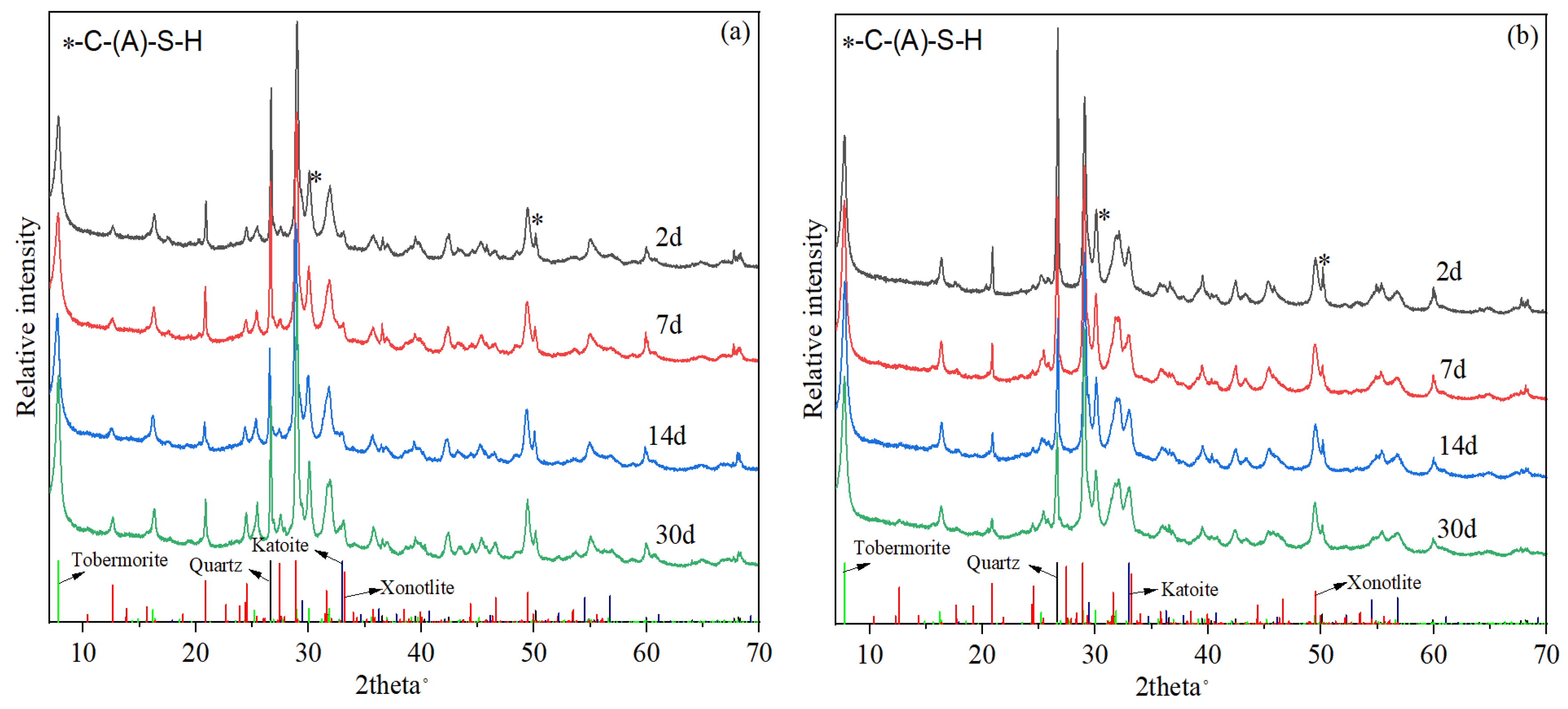 Materials 17 05246 g014