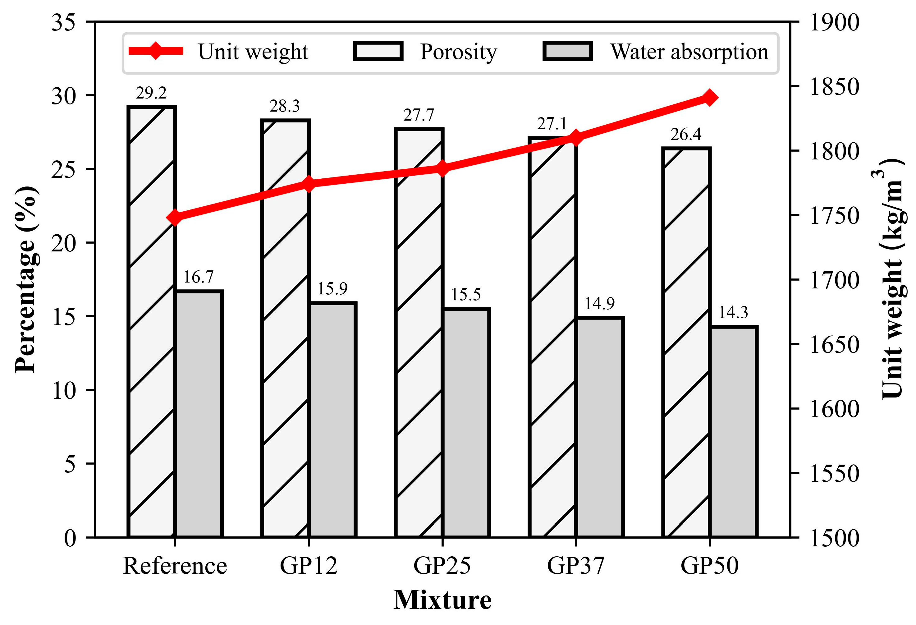 Materials 17 05247 g008