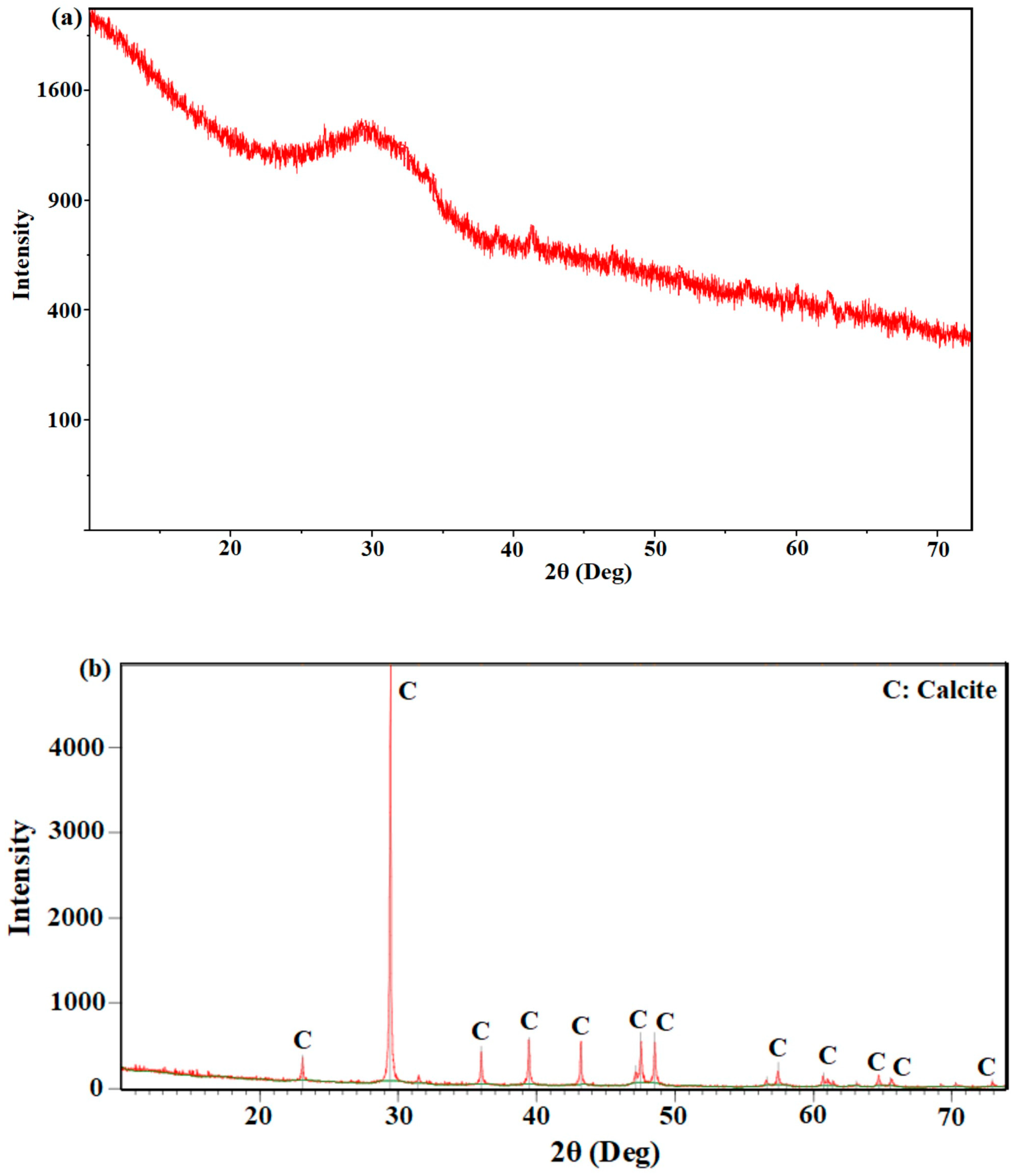 Materials 17 05248 g002