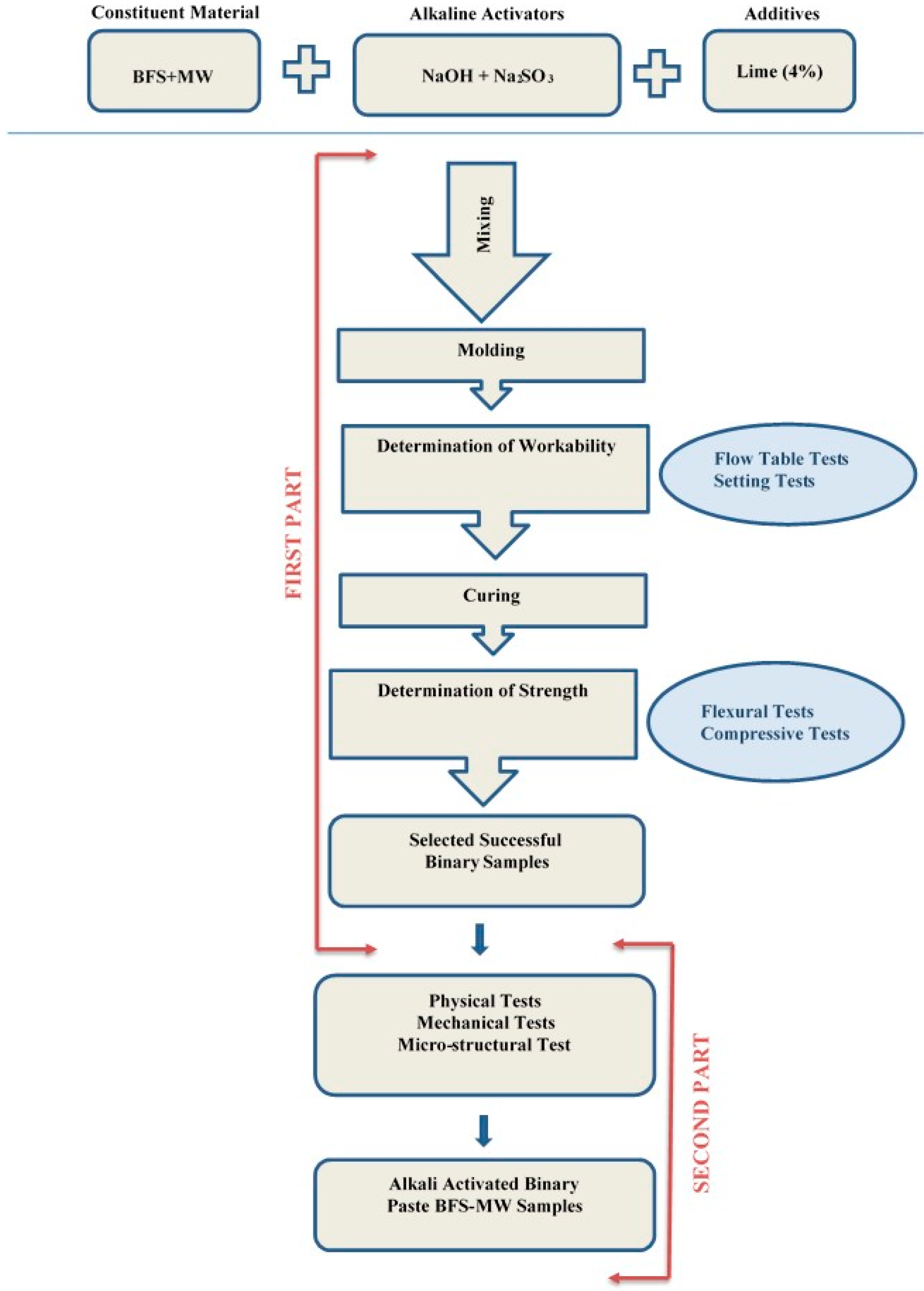 Materials 17 05248 g004
