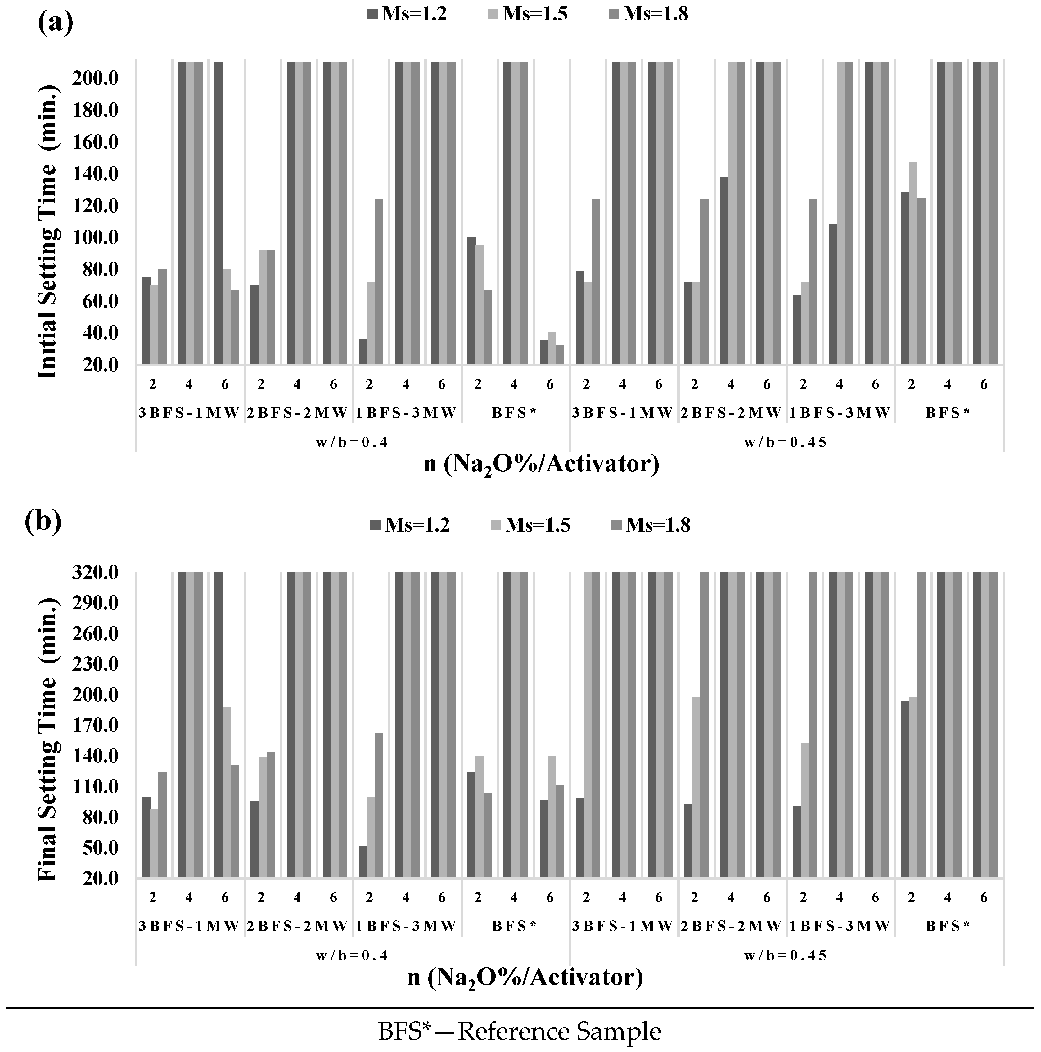 Materials 17 05248 g006