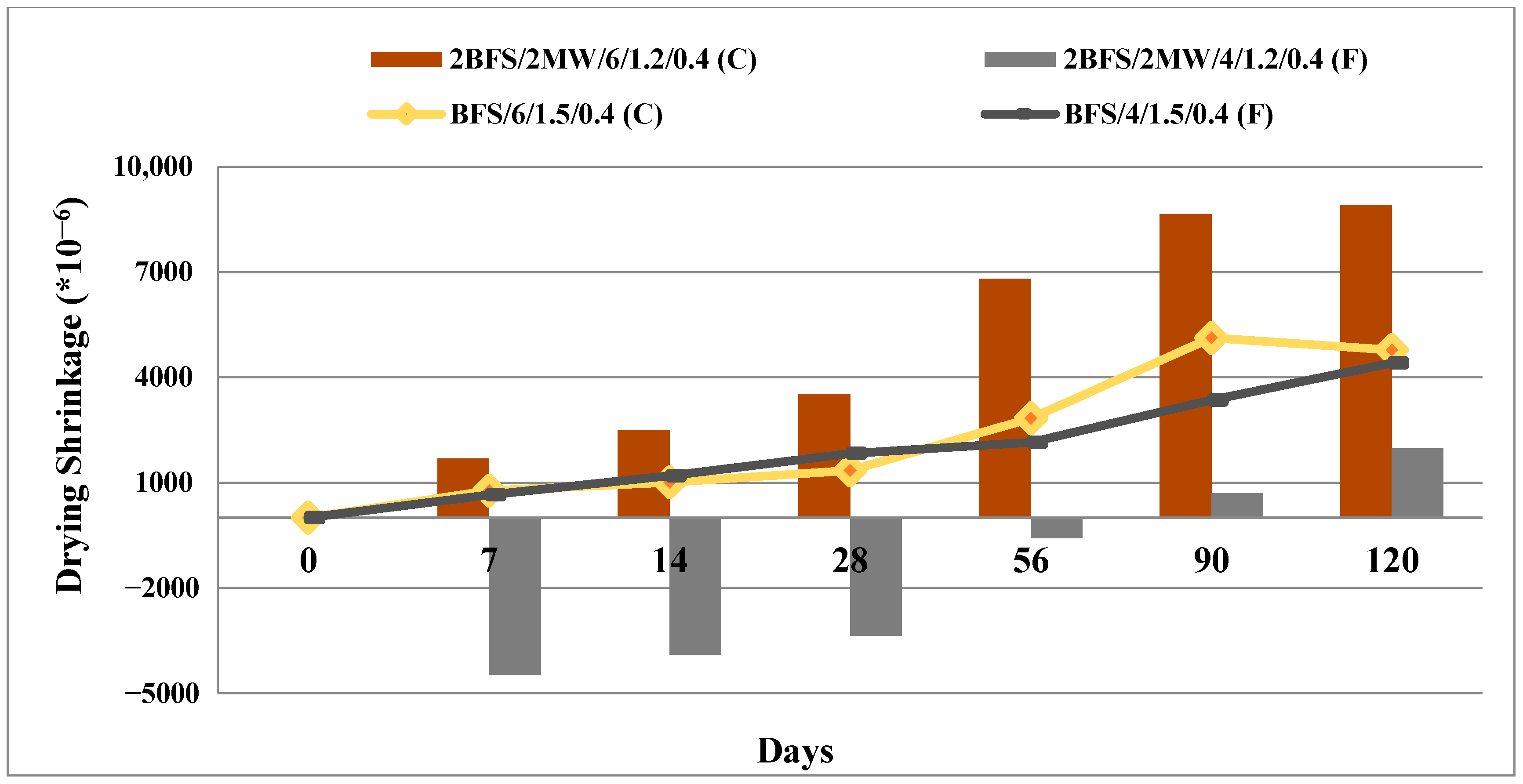 Materials 17 05248 g008