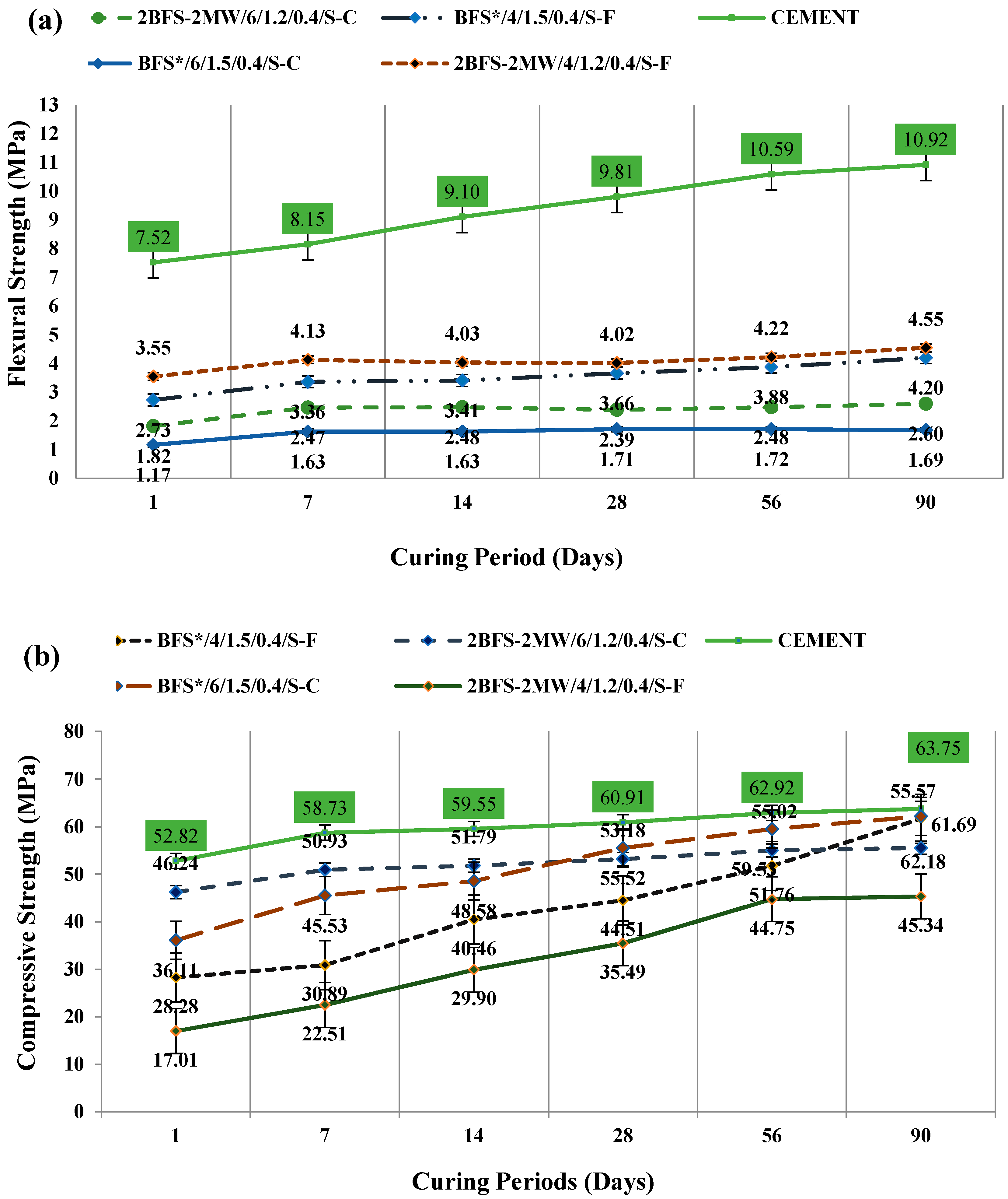Materials 17 05248 g009