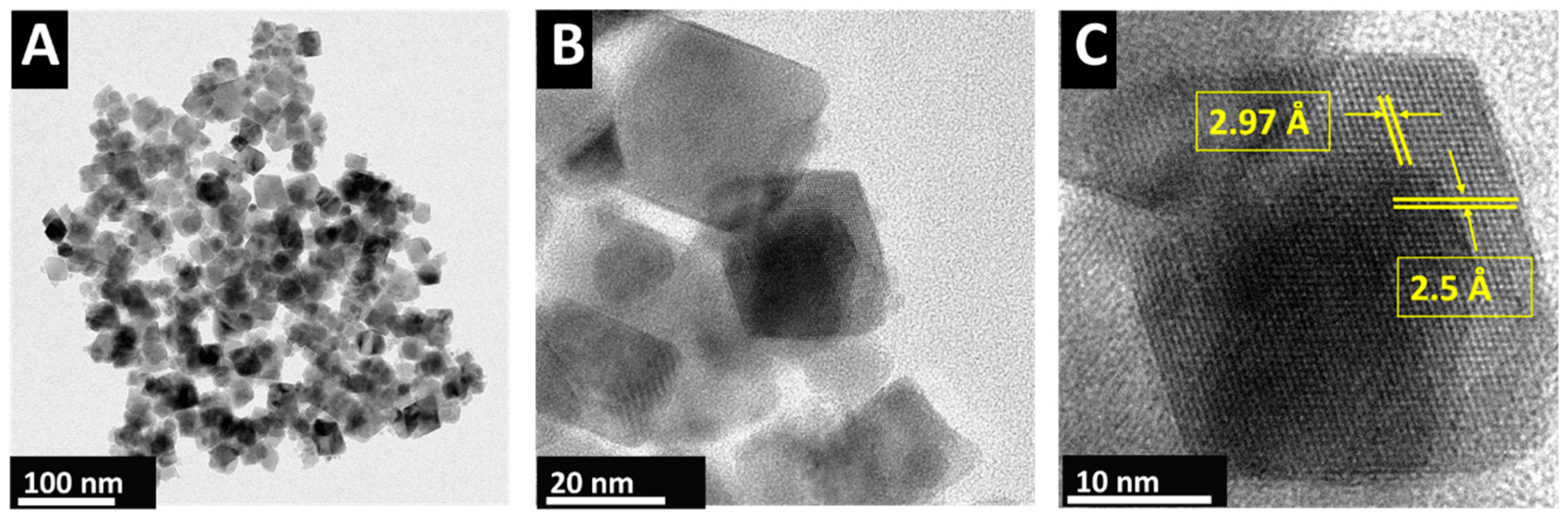 Materials 17 05249 g002