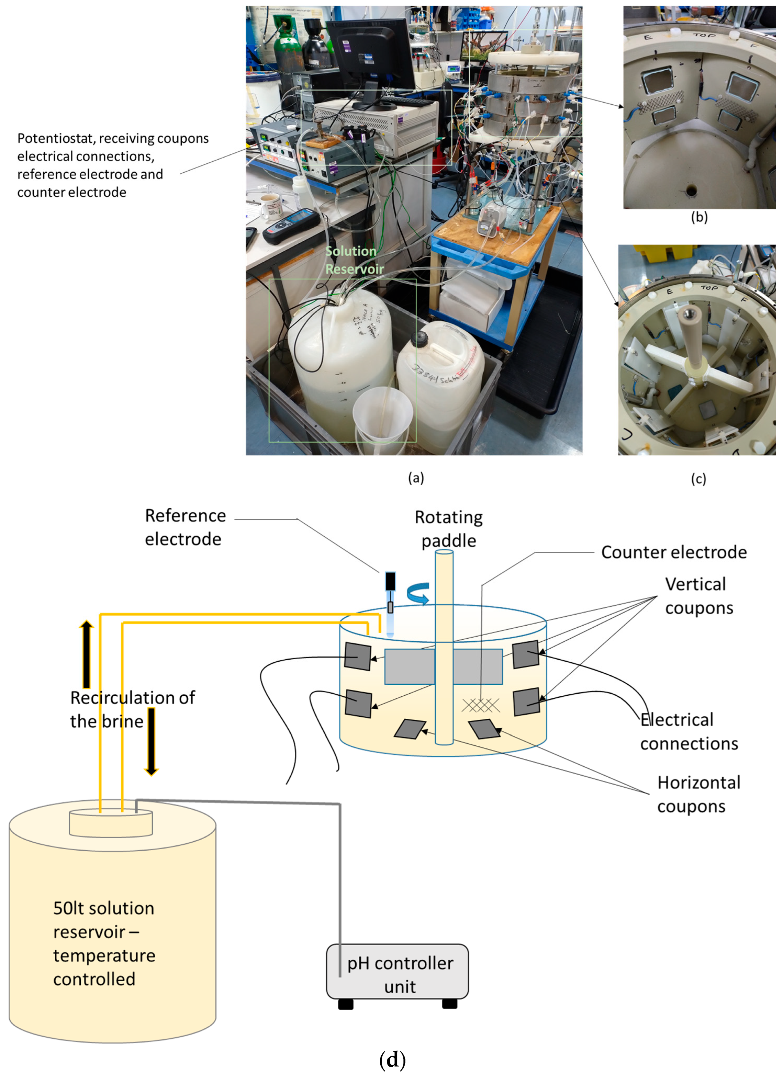 Materials 17 05250 g001