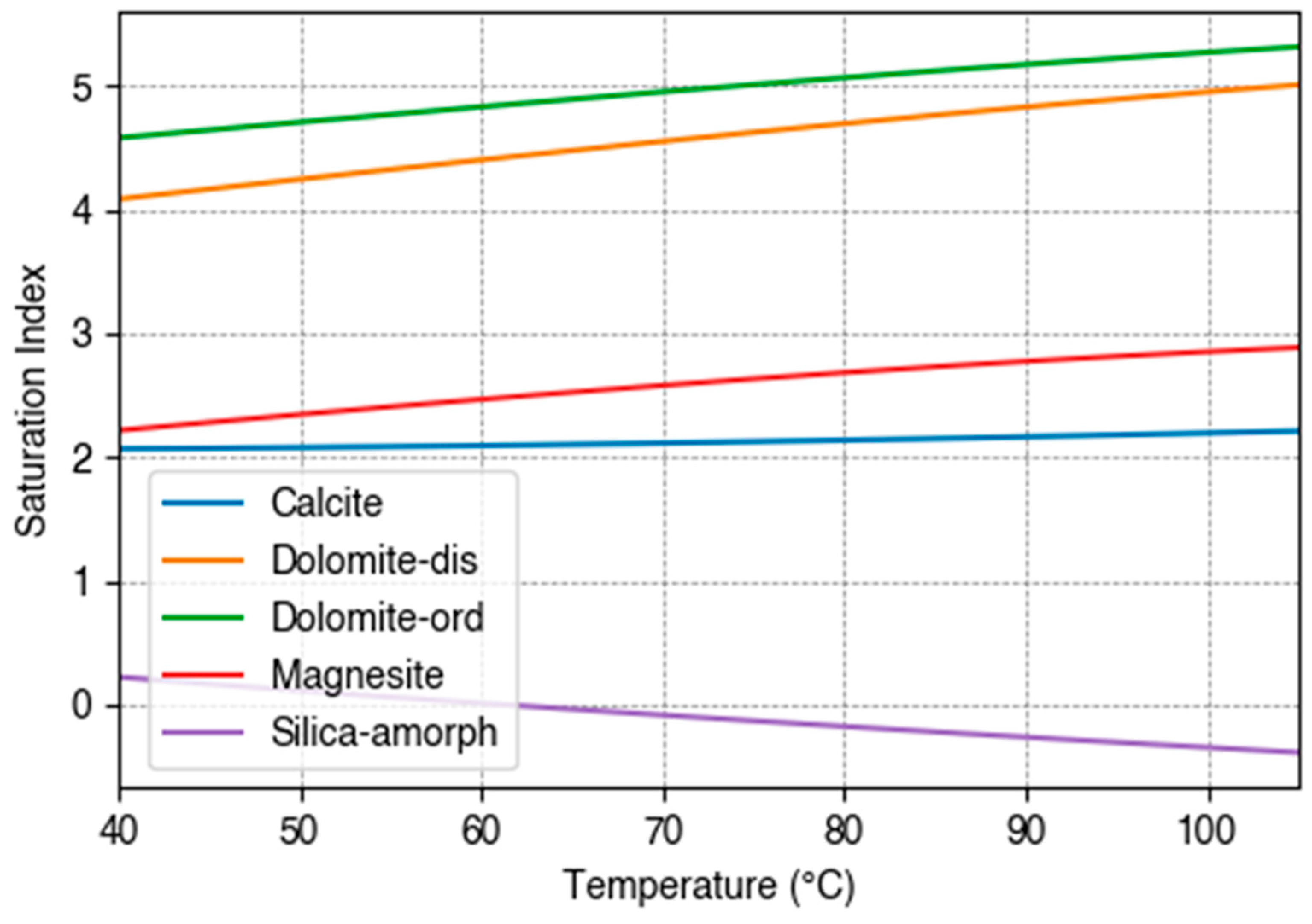 Materials 17 05250 g011