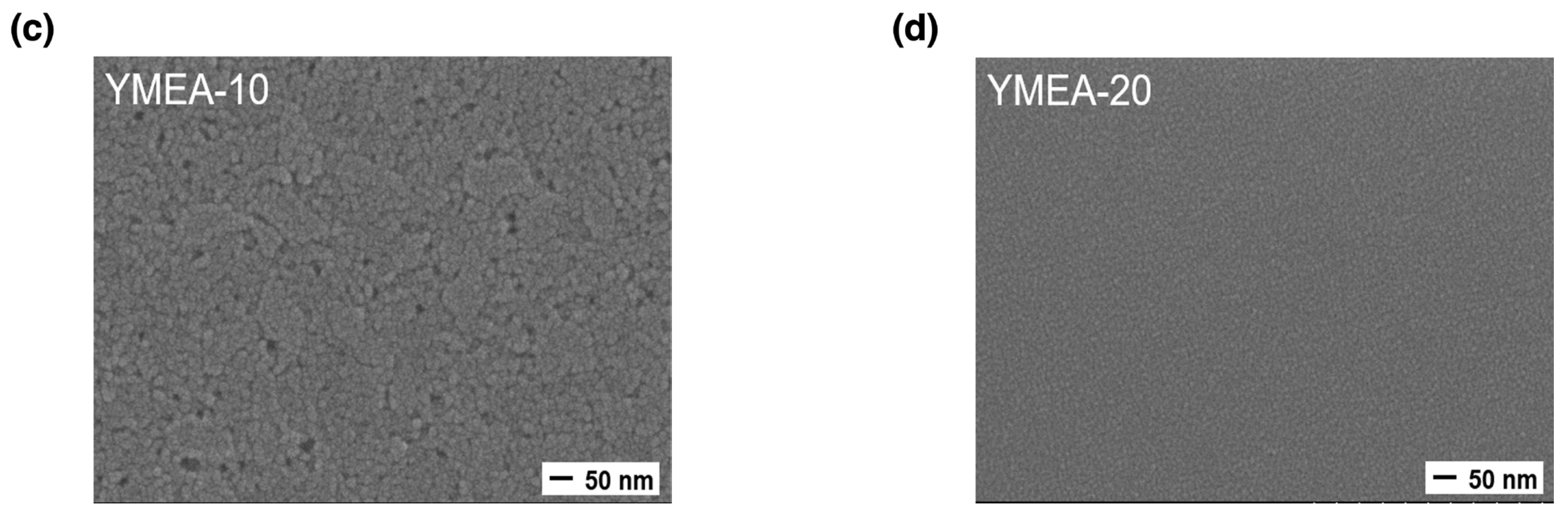 Materials 17 05252 g001b