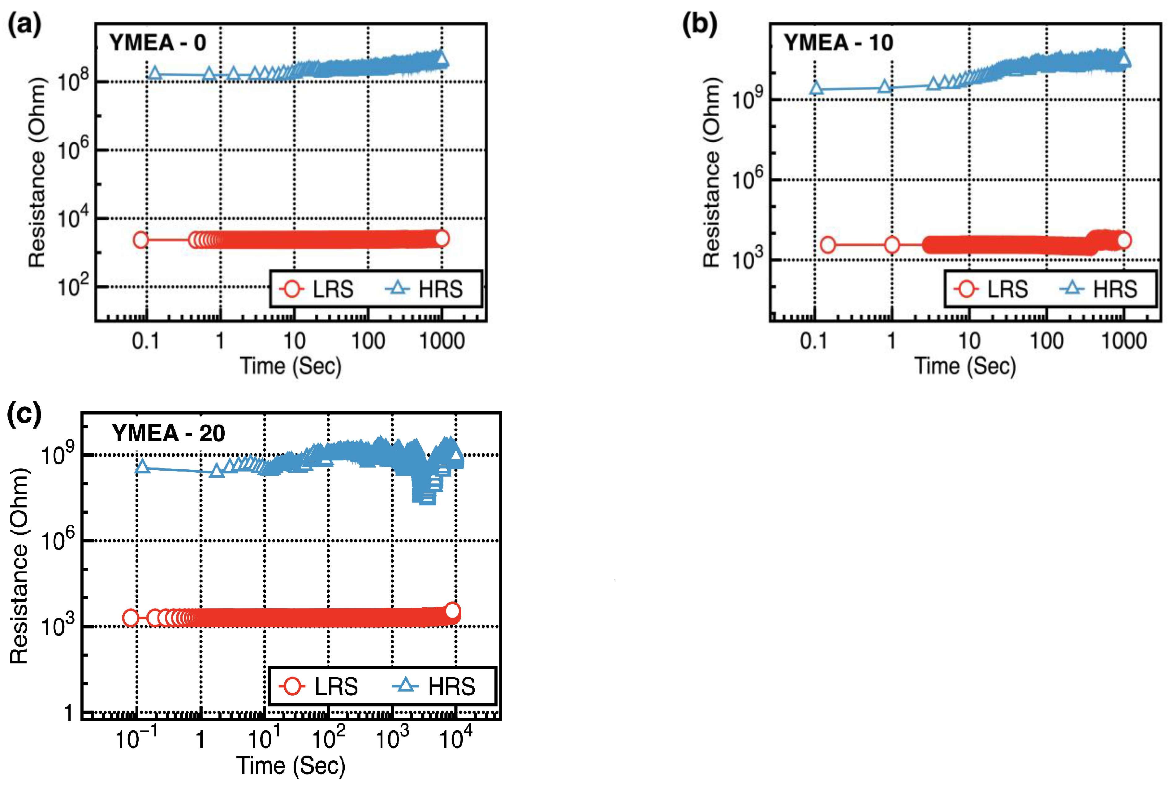 Materials 17 05252 g009