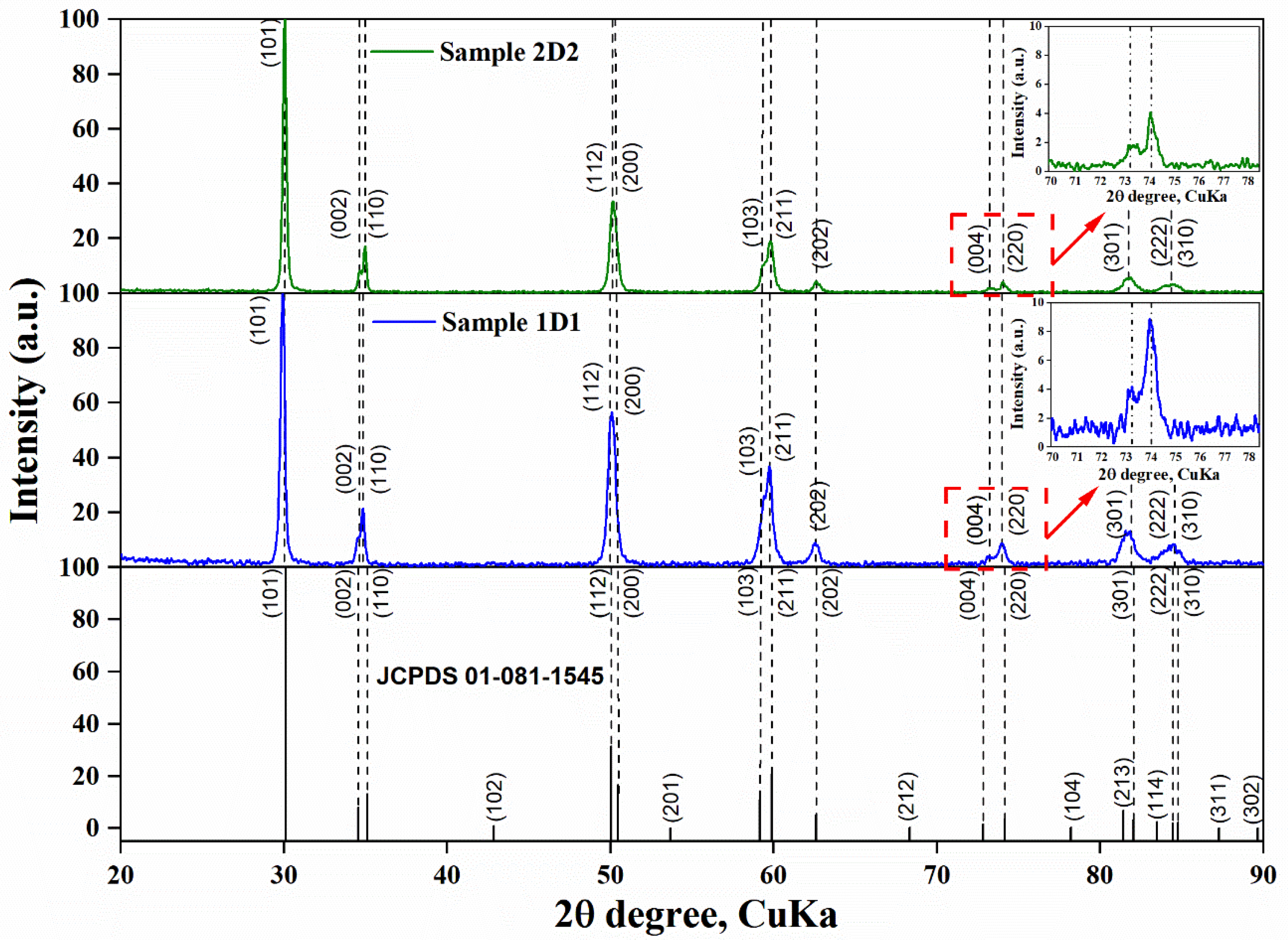 Materials 17 05253 g003