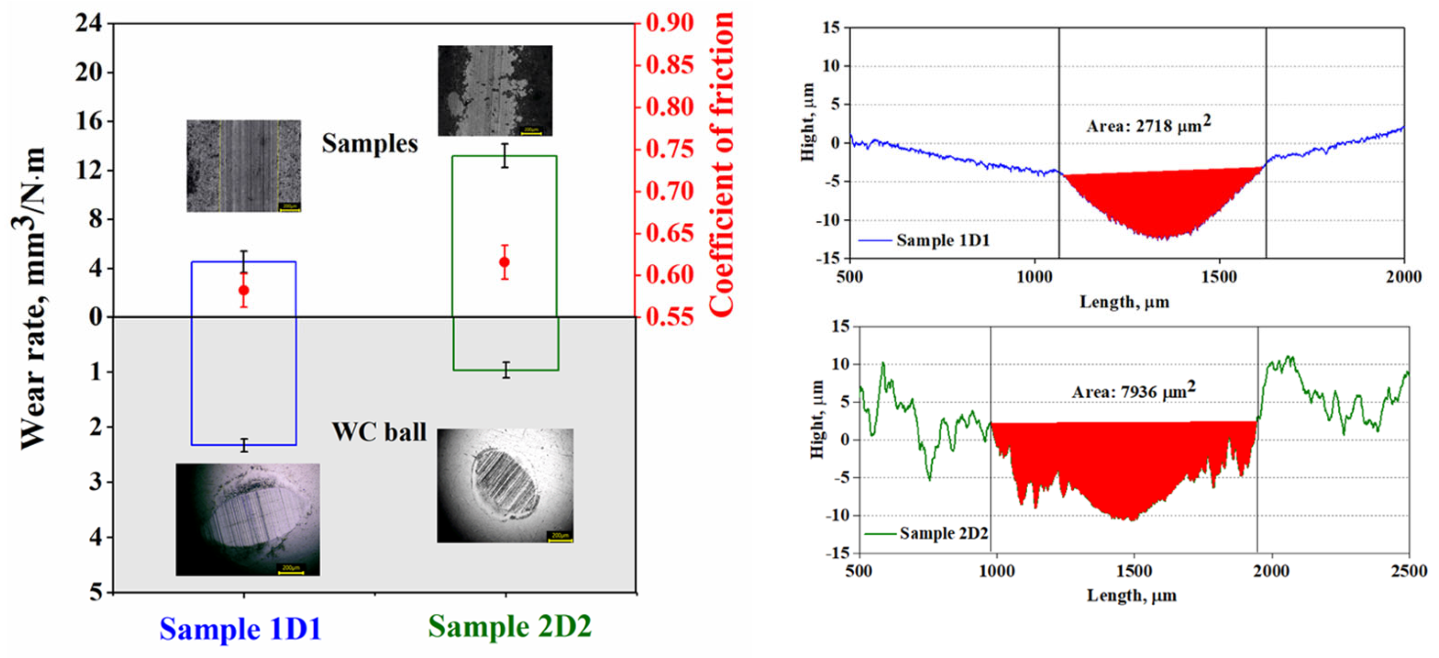 Materials 17 05253 g006