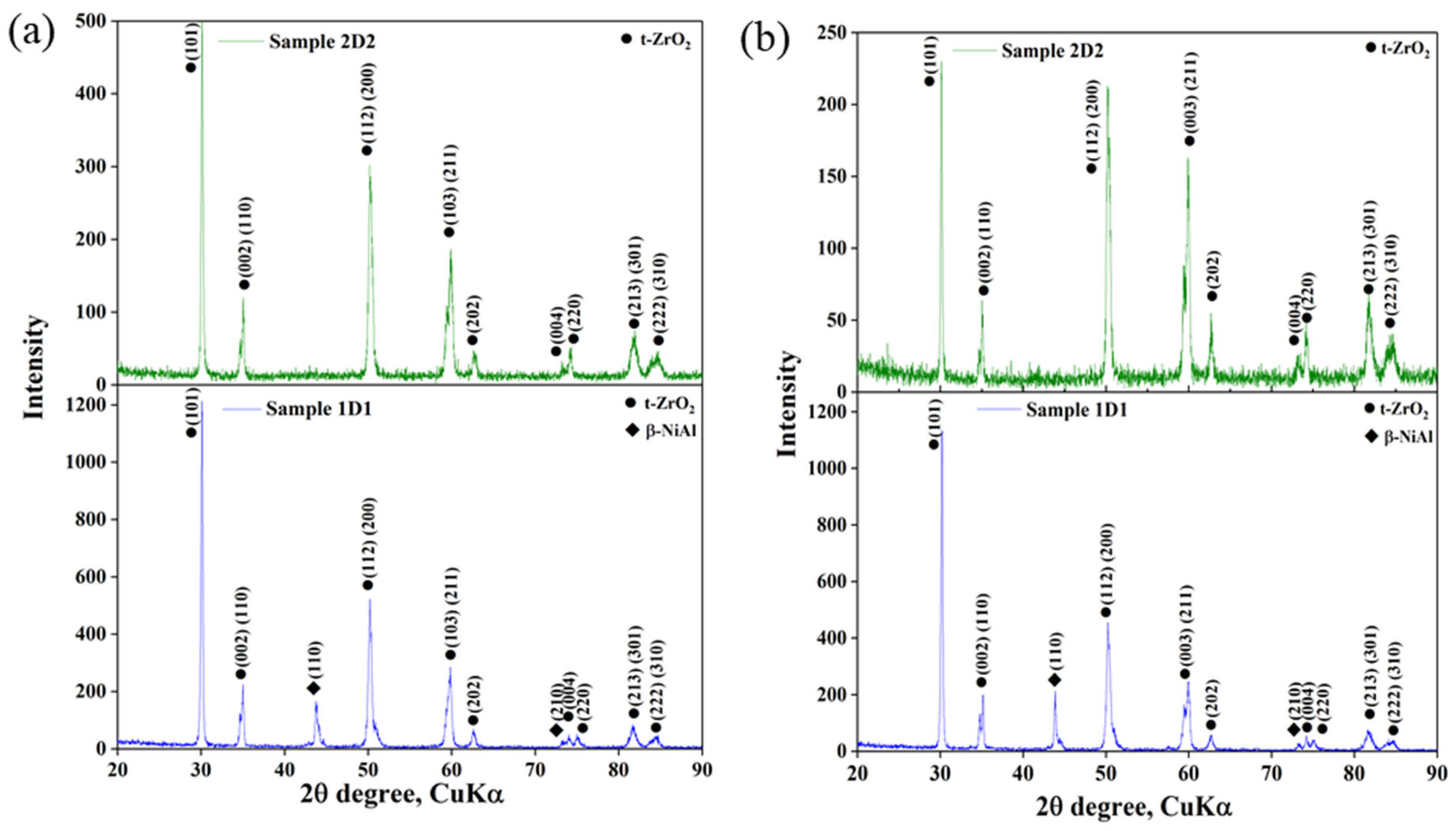 Materials 17 05253 g009