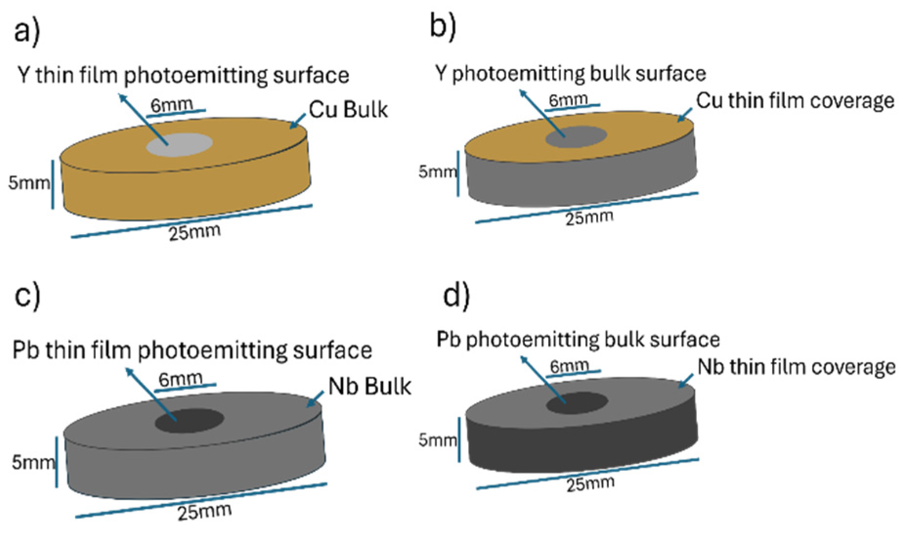 Materials 17 05257 g001 Materials 17 05257 g001