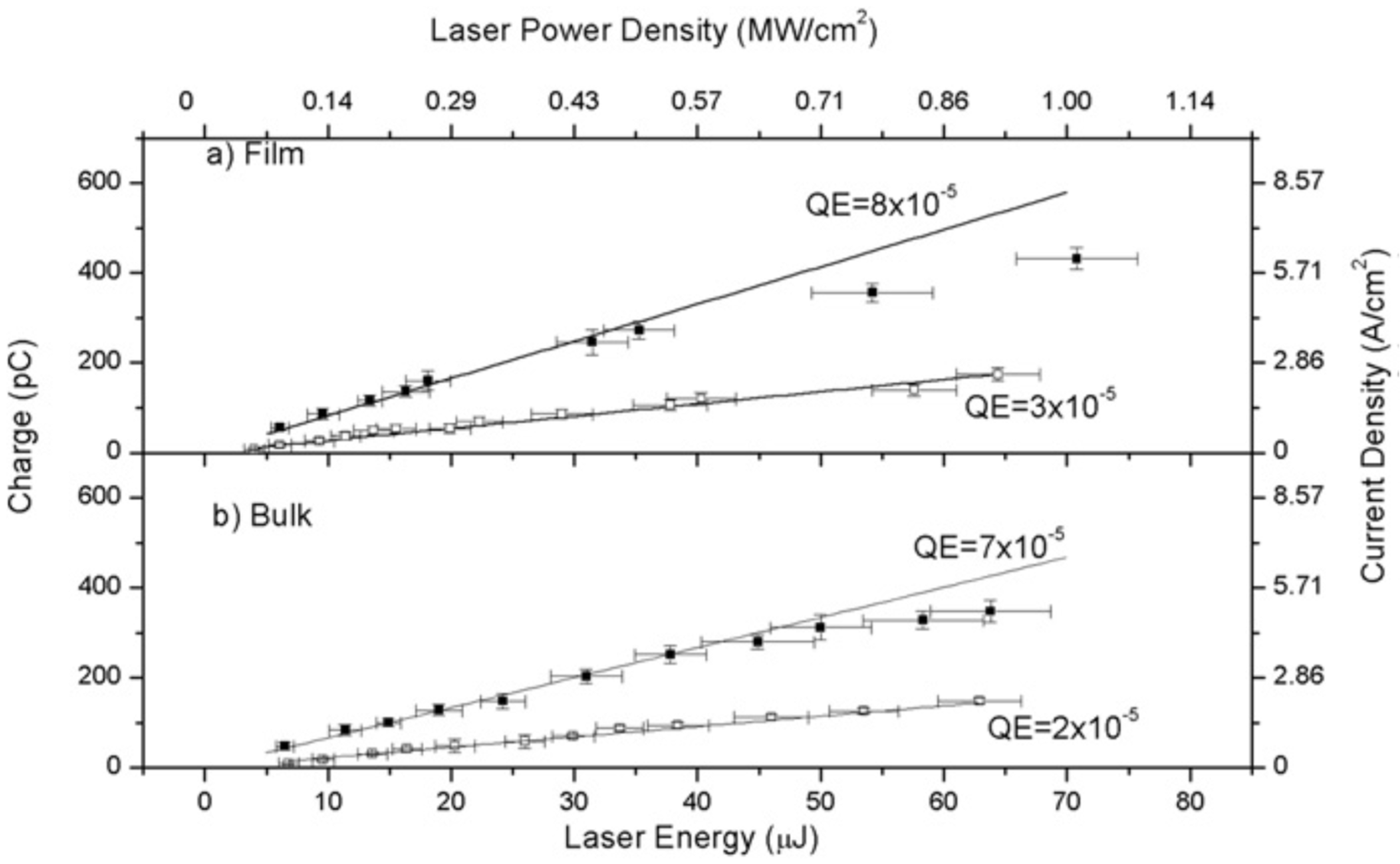 Materials 17 05257 g005 Materials 17 05257 g005