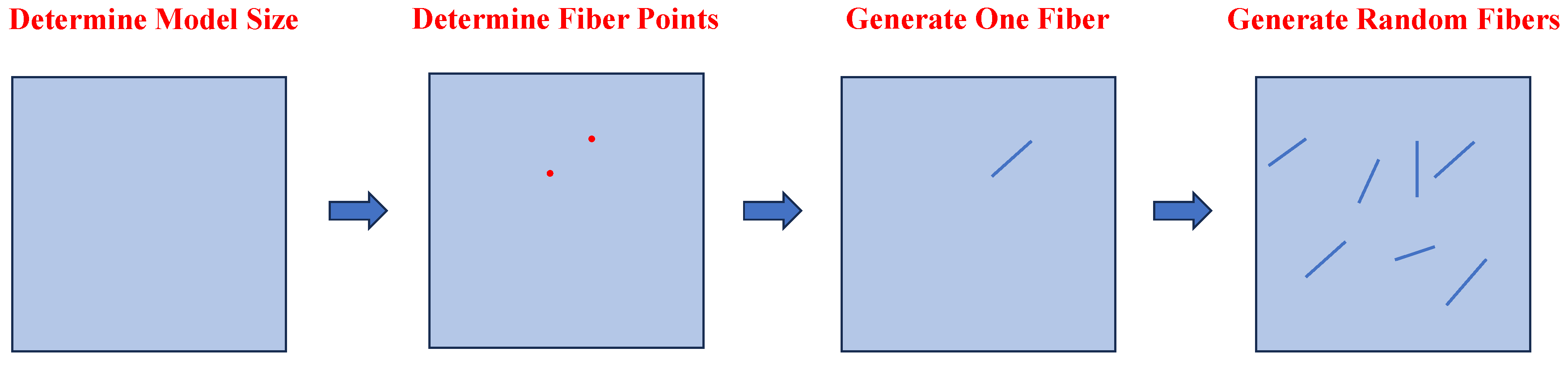 Materials 17 05258 g004