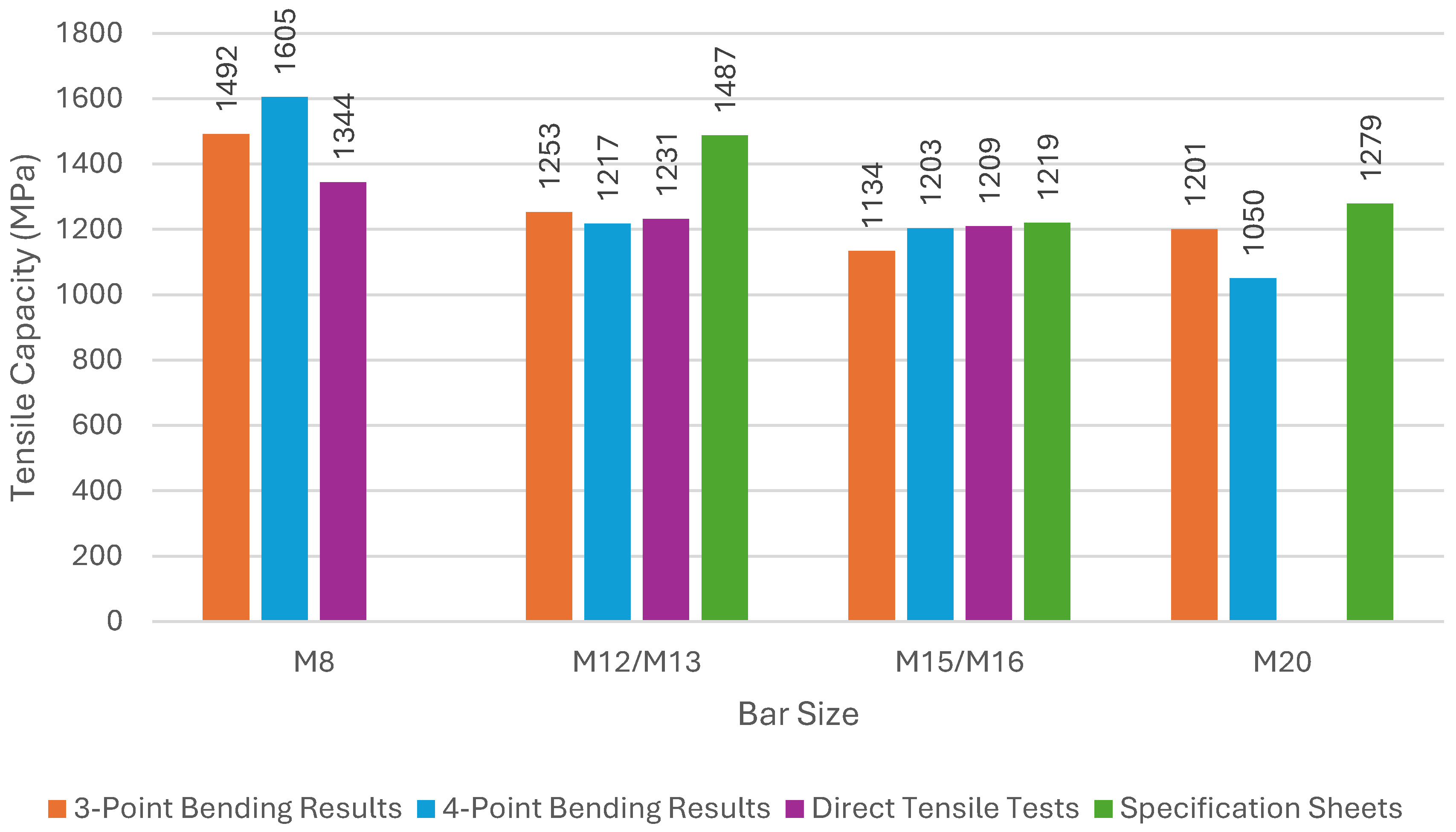 Materials 17 05261 g011