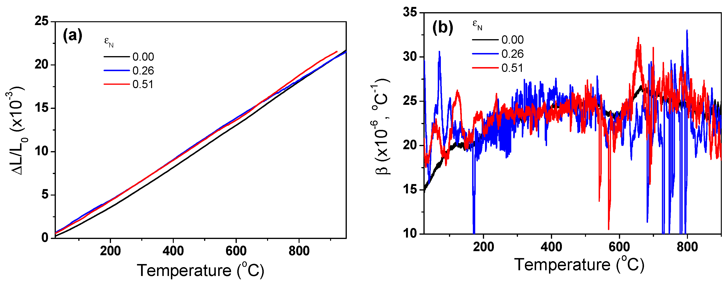 Materials 17 05263 g007