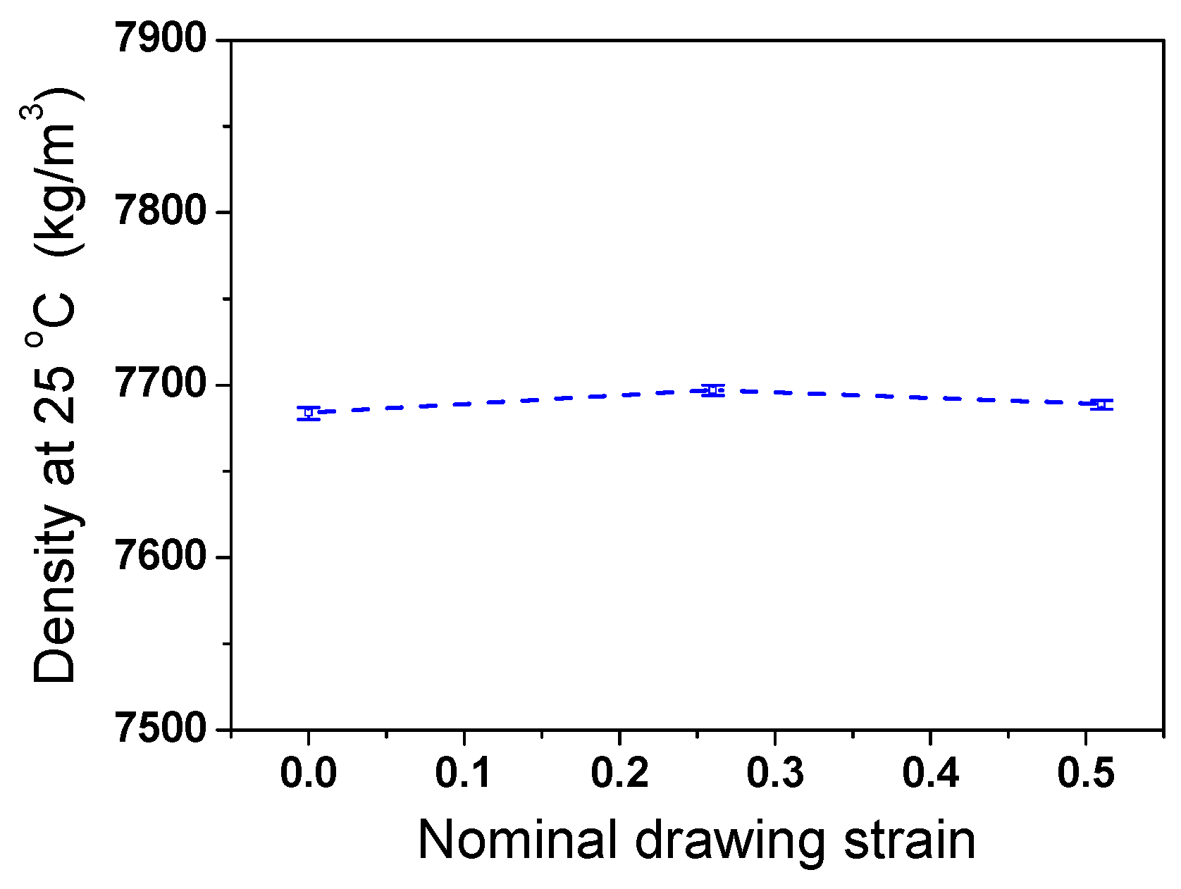 Materials 17 05263 g008