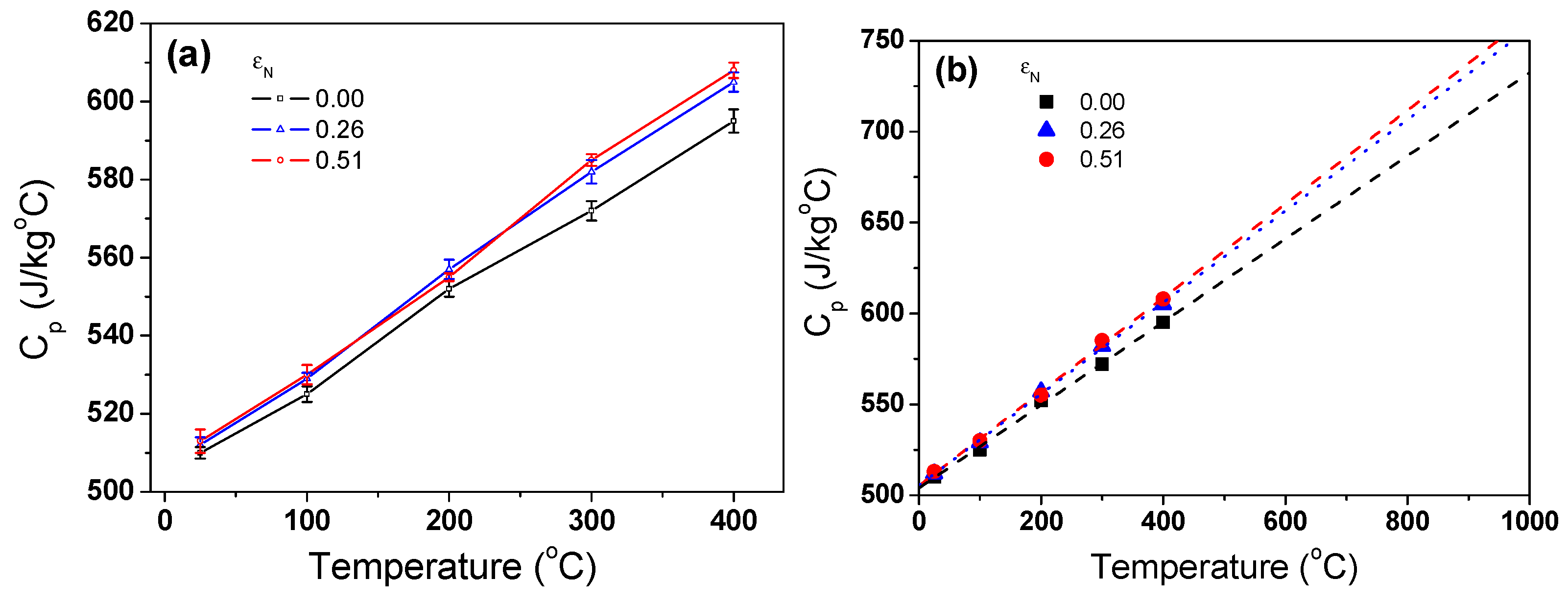 Materials 17 05263 g010