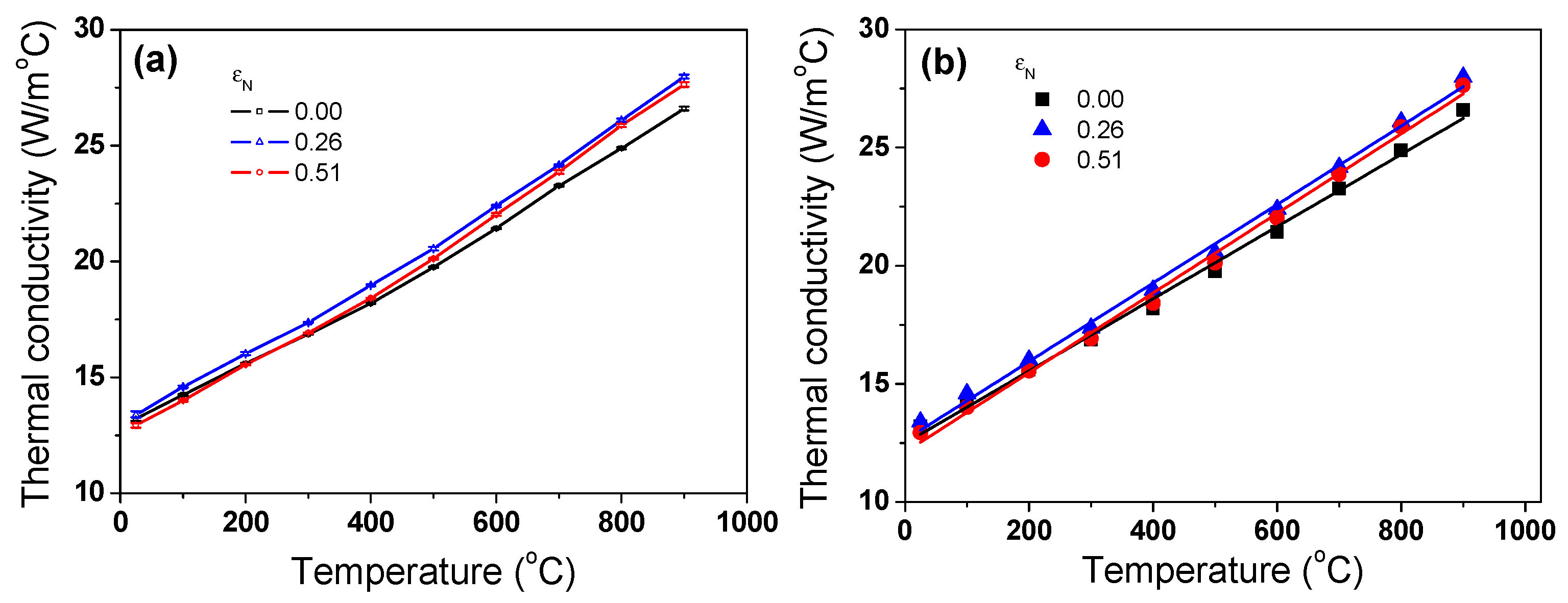 Materials 17 05263 g011