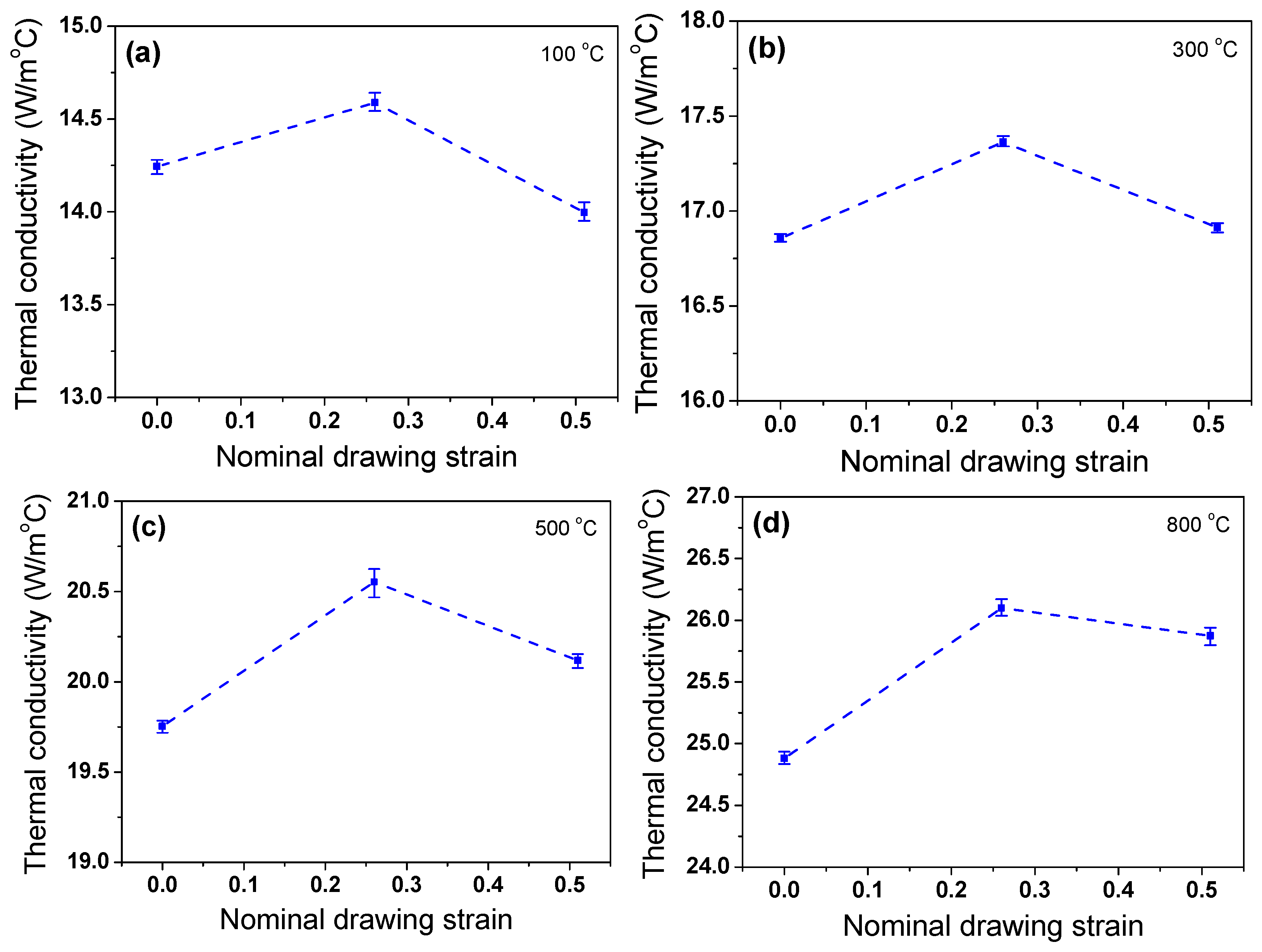 Materials 17 05263 g012