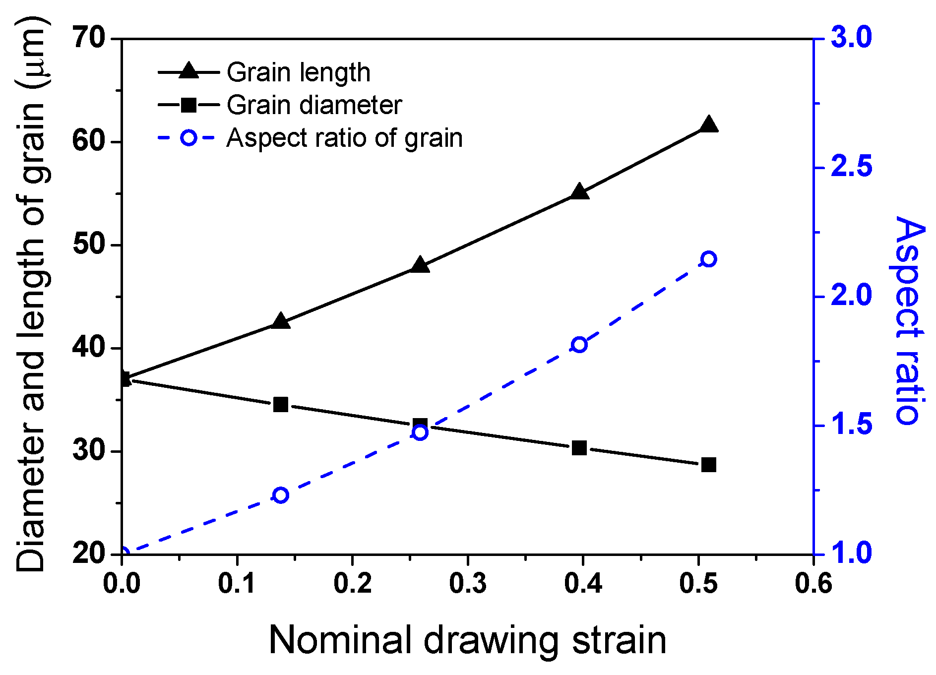 Materials 17 05263 g014