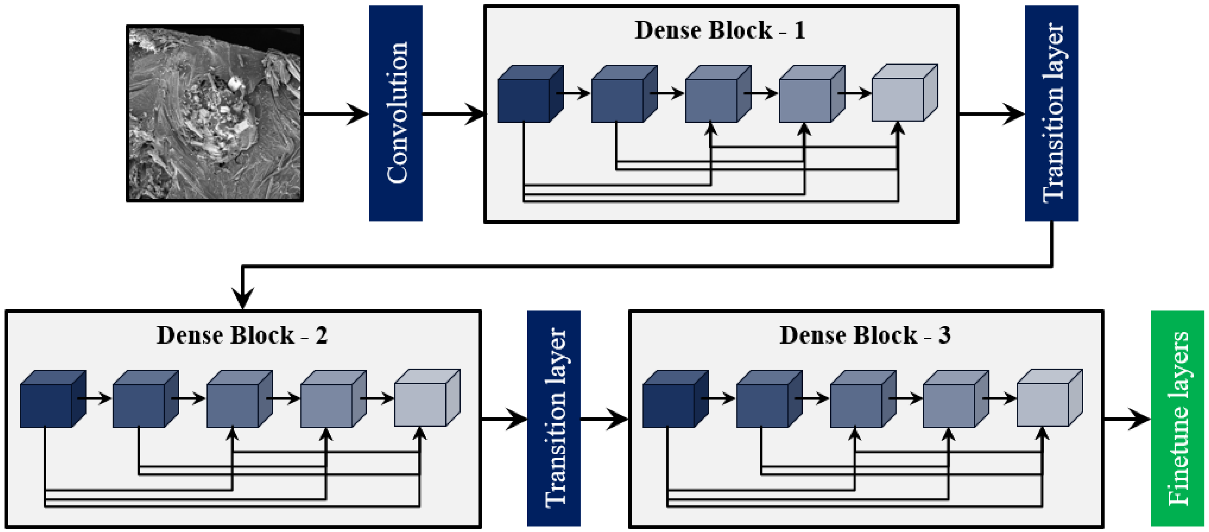 Materials 17 05265 g003