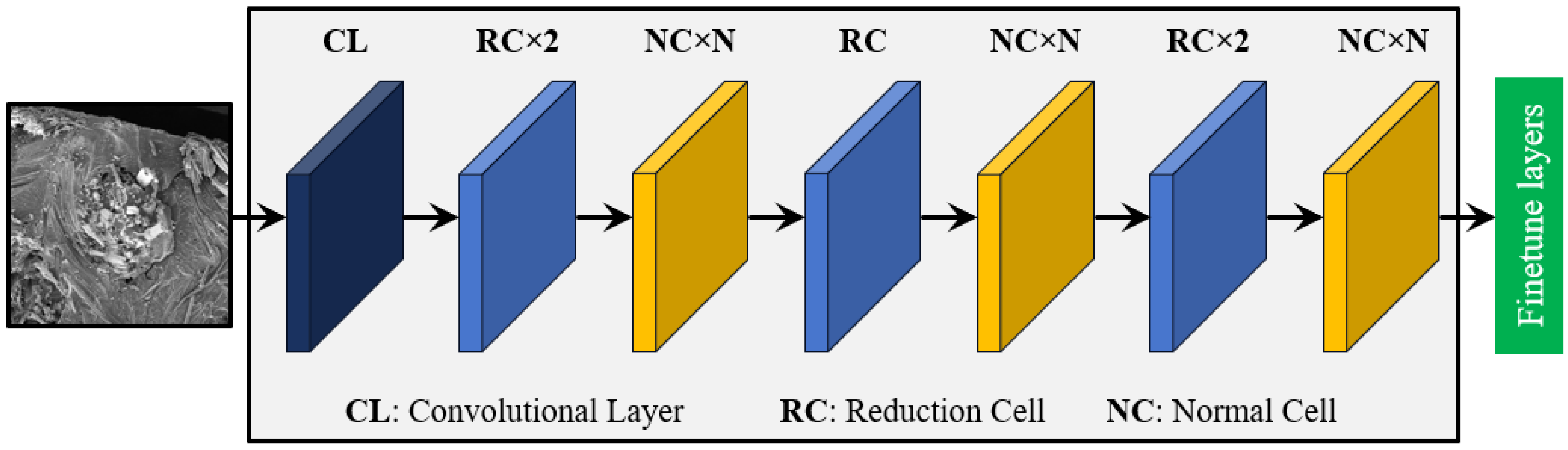Materials 17 05265 g004