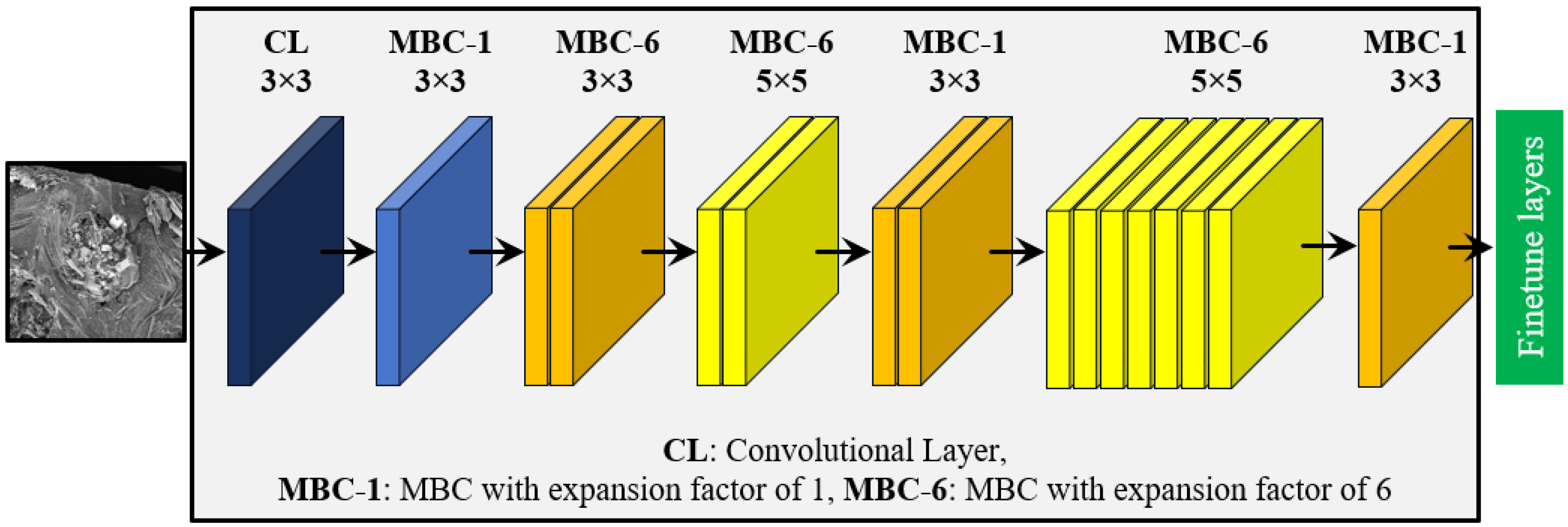 Materials 17 05265 g005