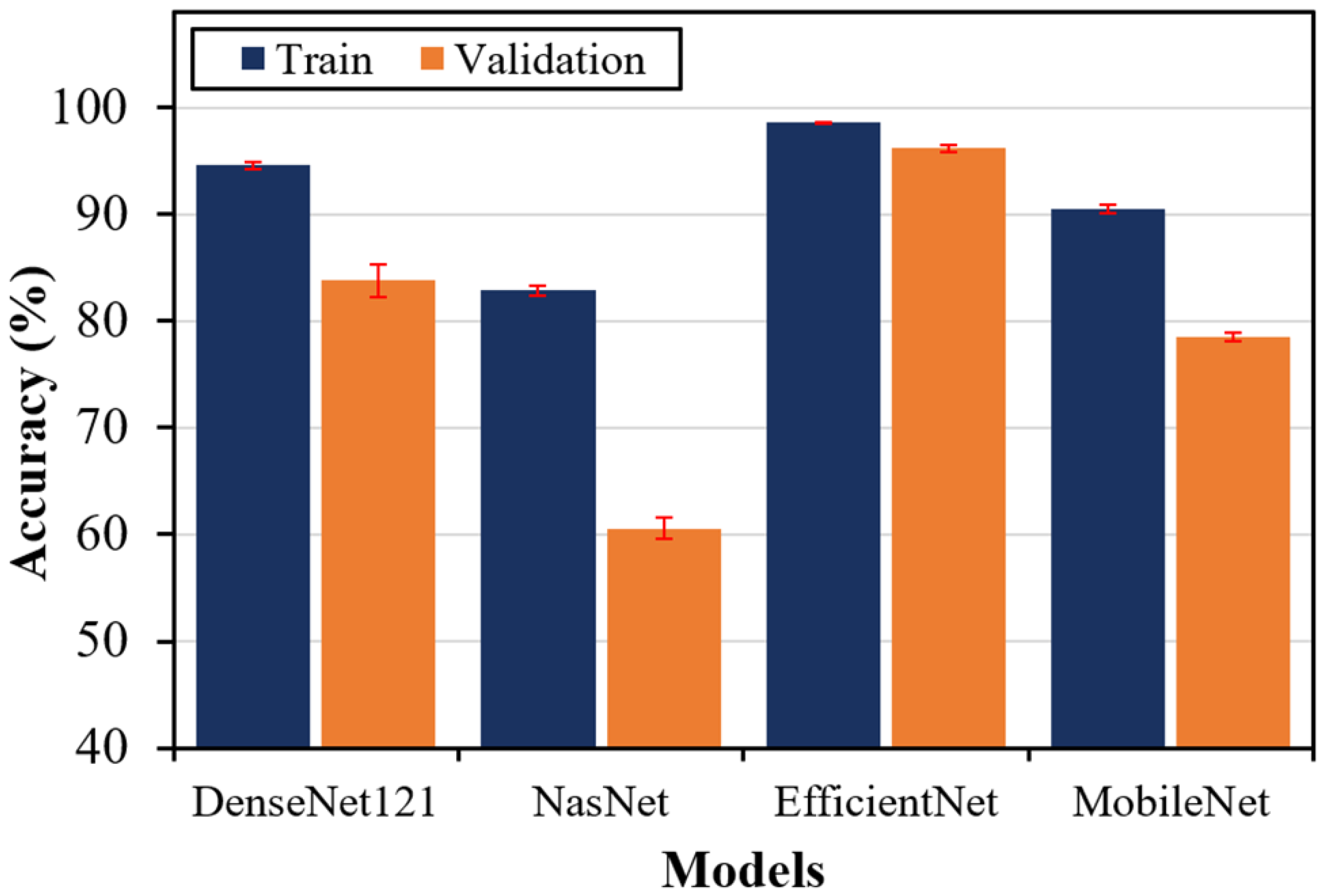 Materials 17 05265 g008
