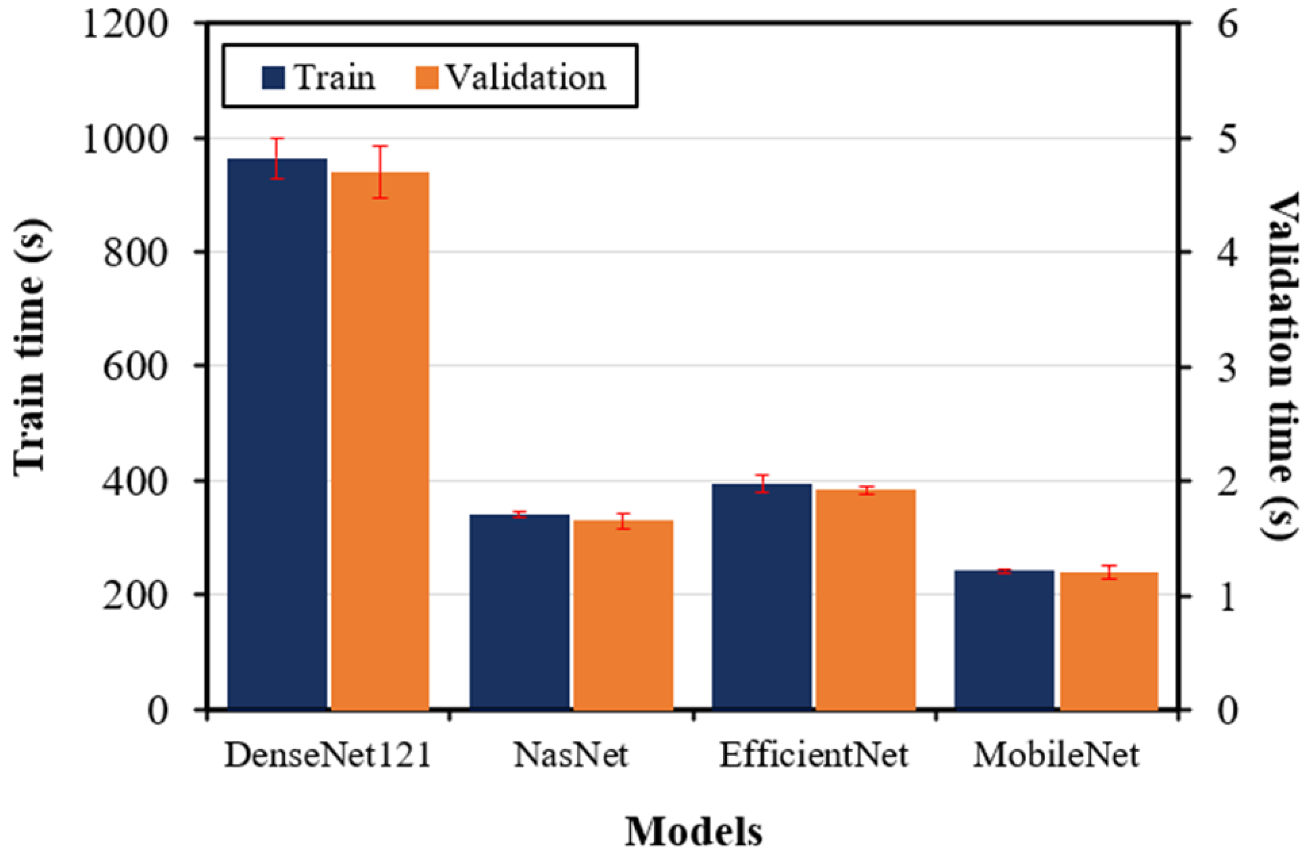 Materials 17 05265 g009