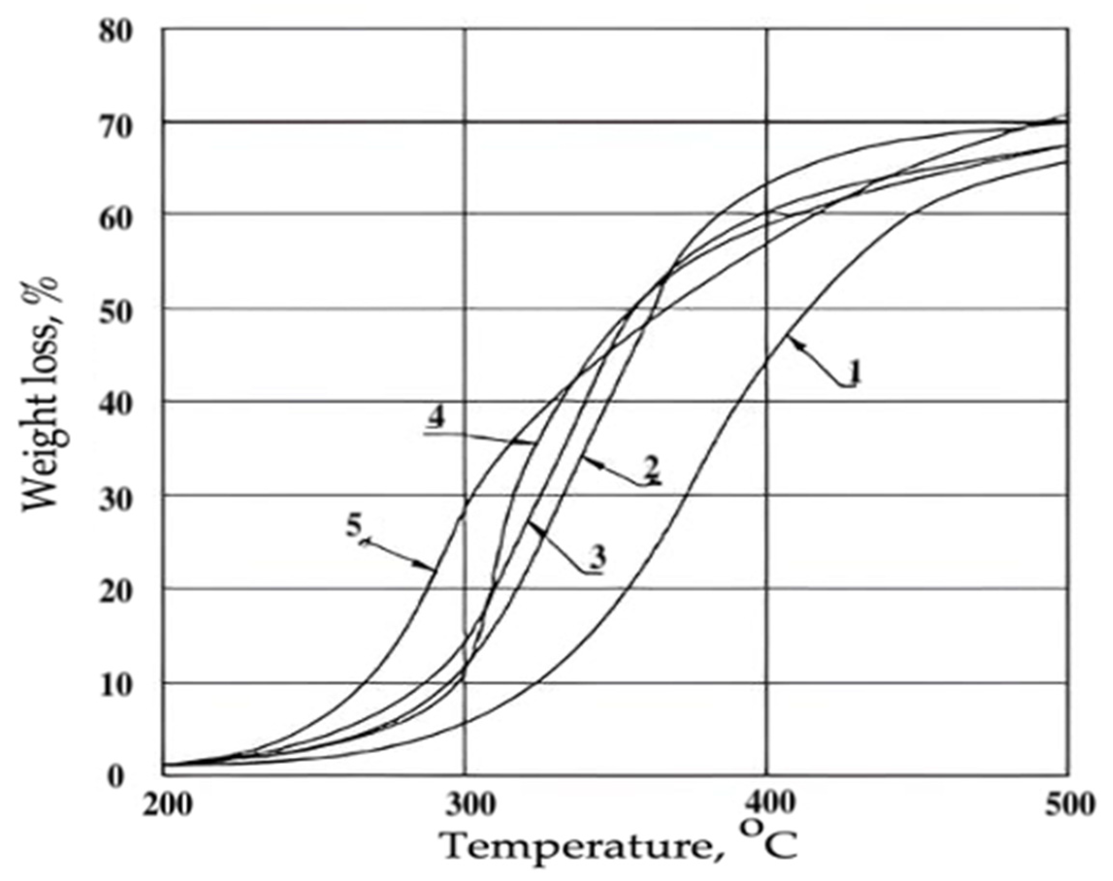 Materials 17 05268 g004