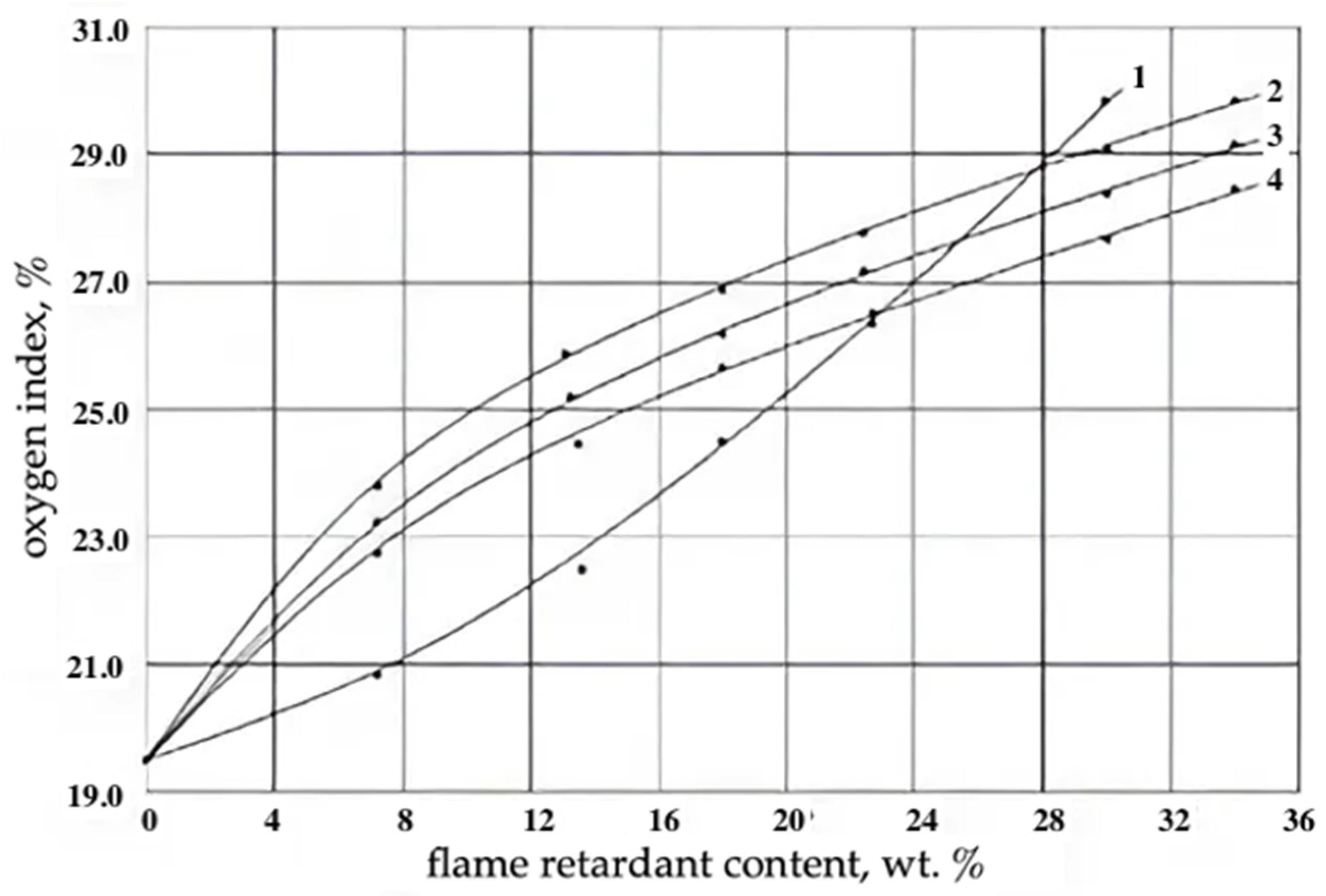 Materials 17 05268 g006