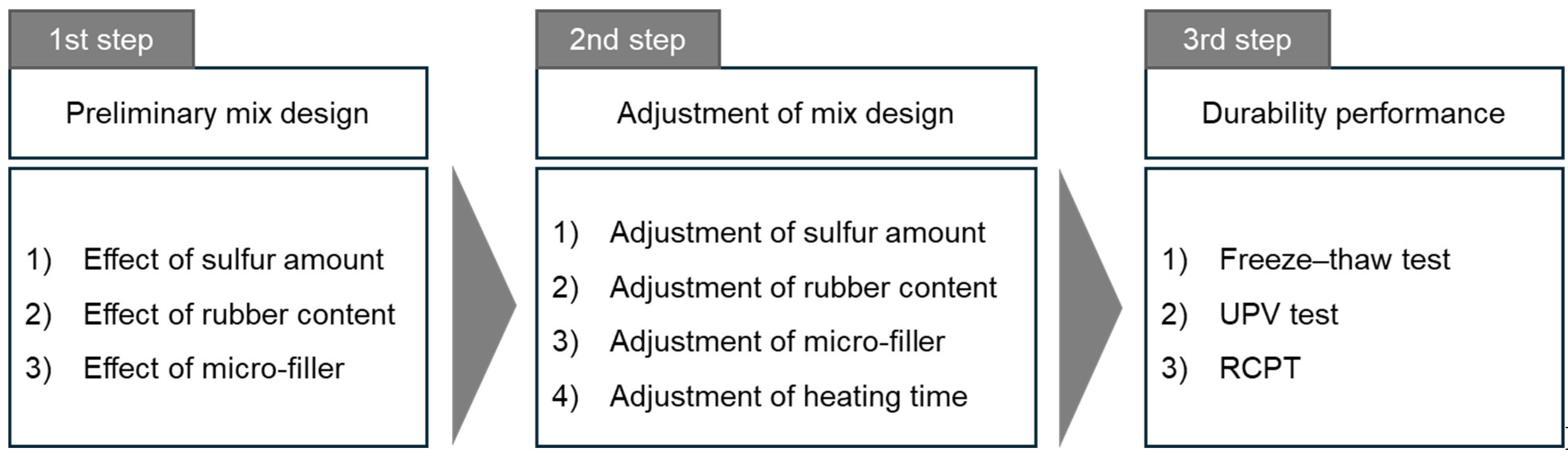 Materials 17 05269 g002