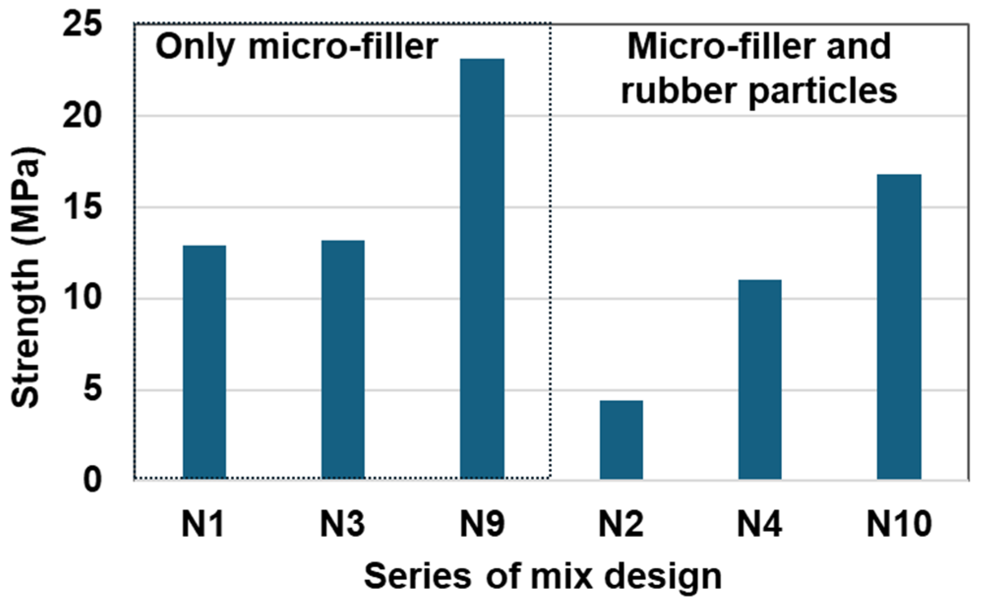 Materials 17 05269 g004