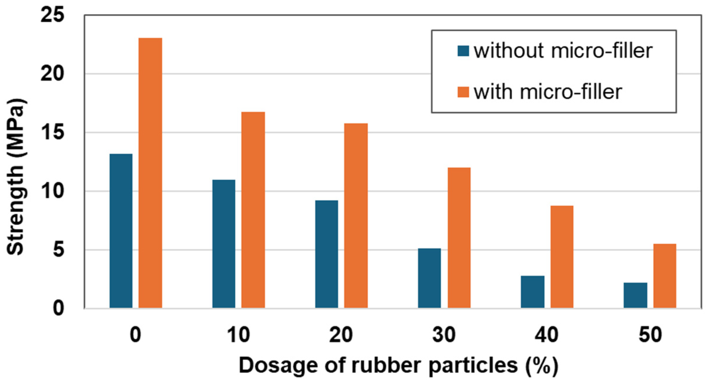 Materials 17 05269 g005