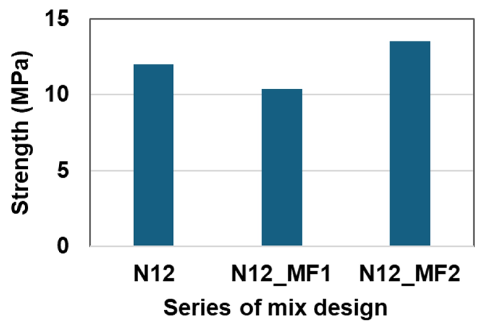 Materials 17 05269 g007