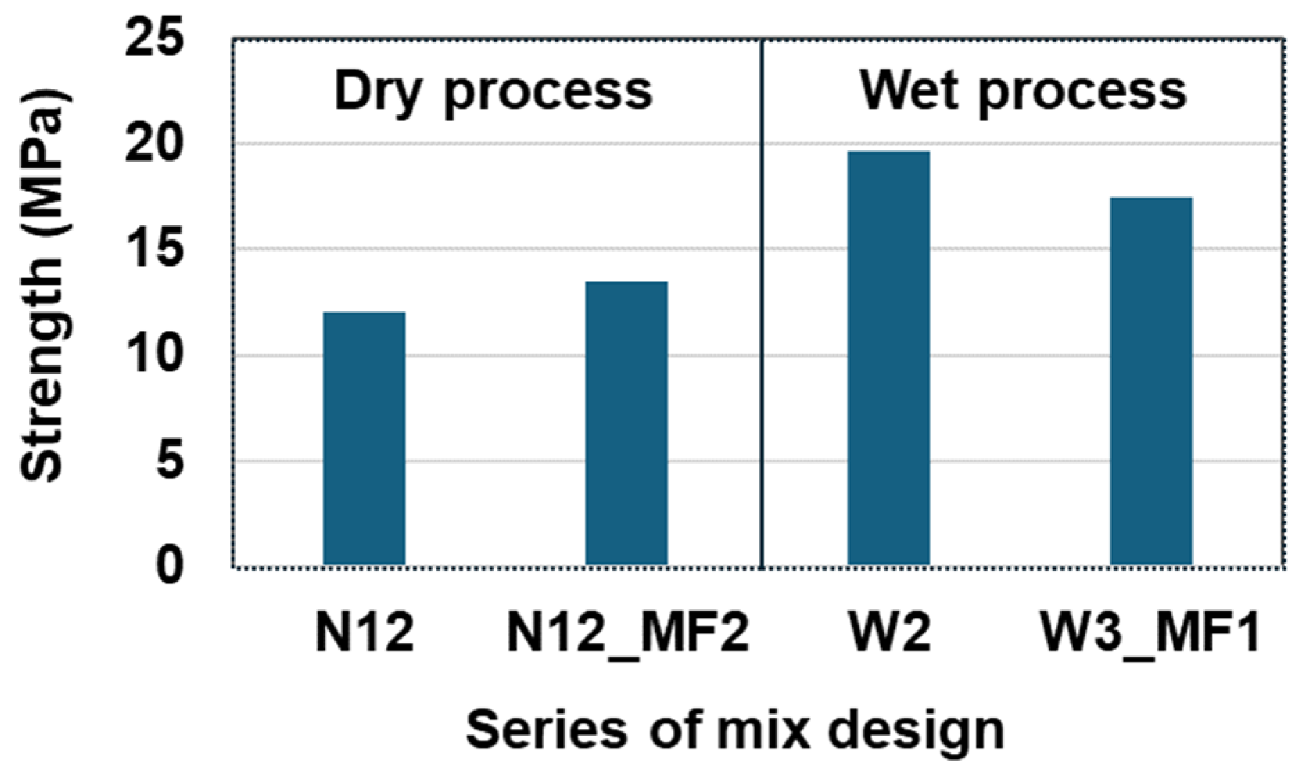Materials 17 05269 g009
