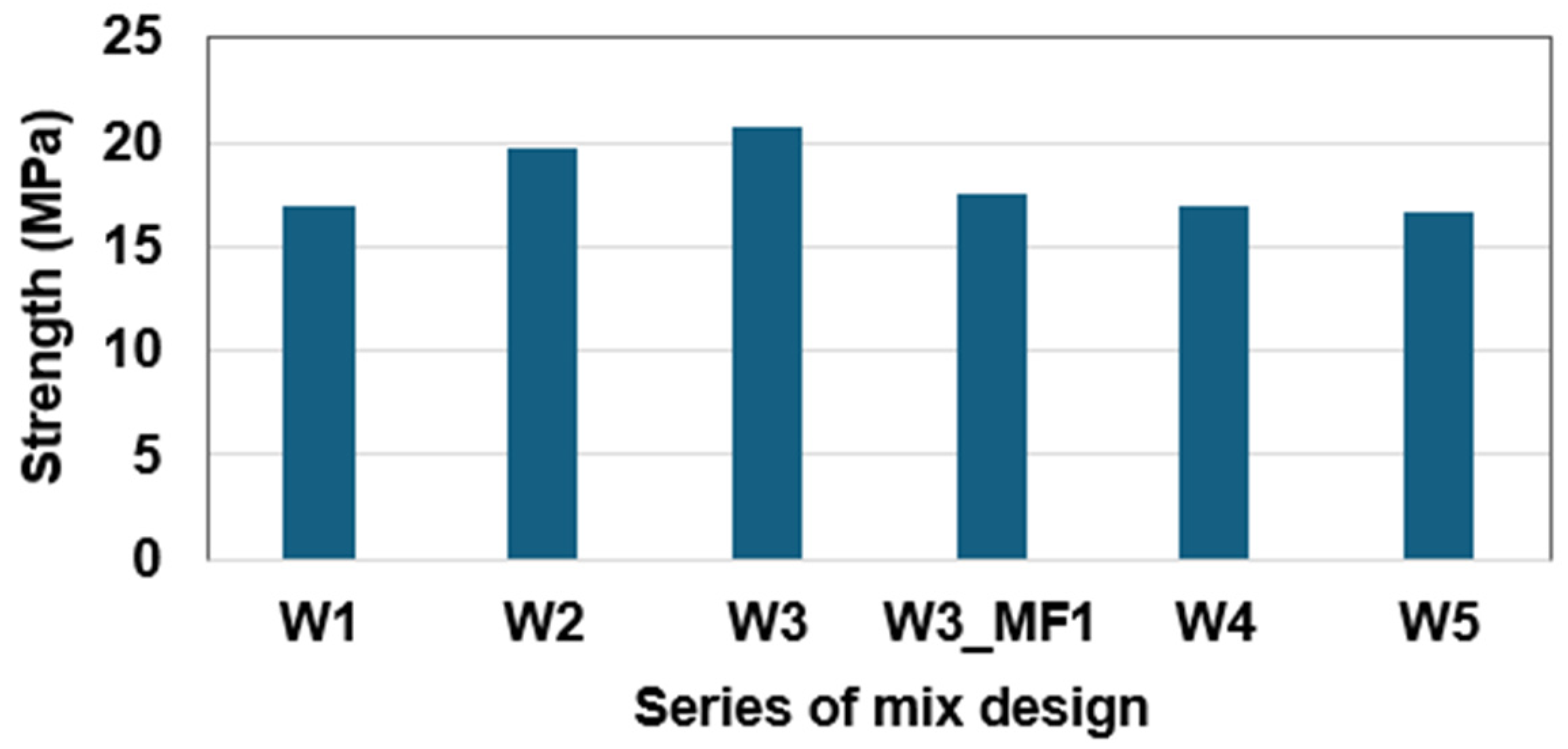 Materials 17 05269 g010