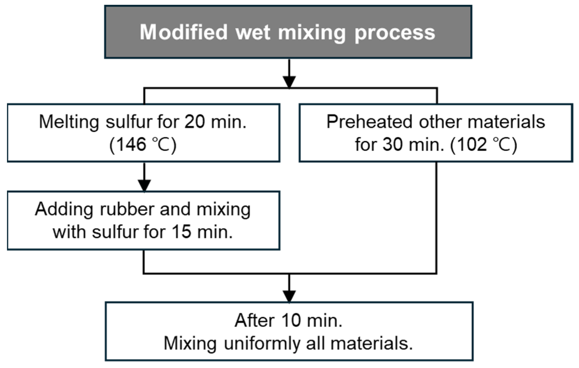 Materials 17 05269 g012