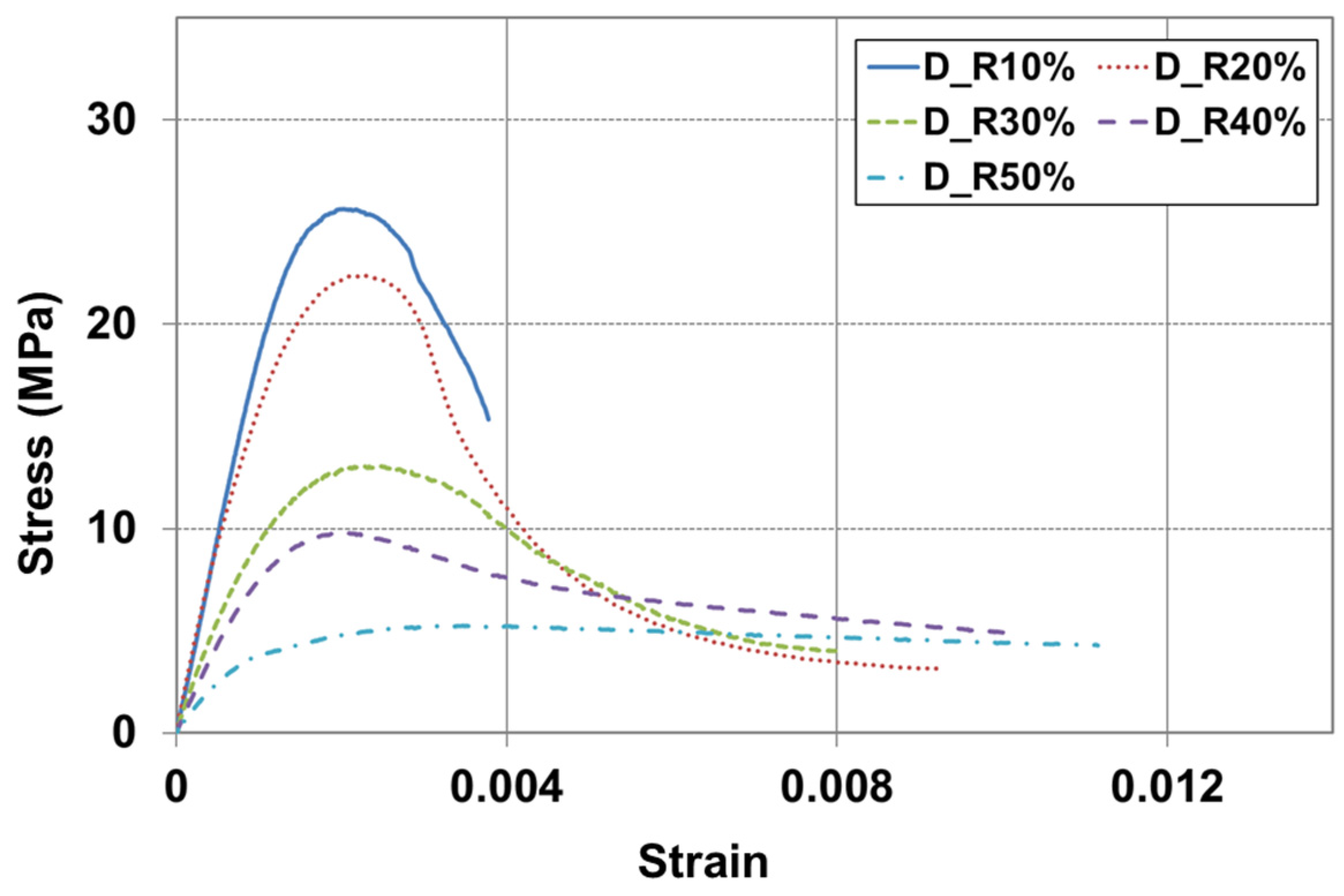 Materials 17 05269 g015
