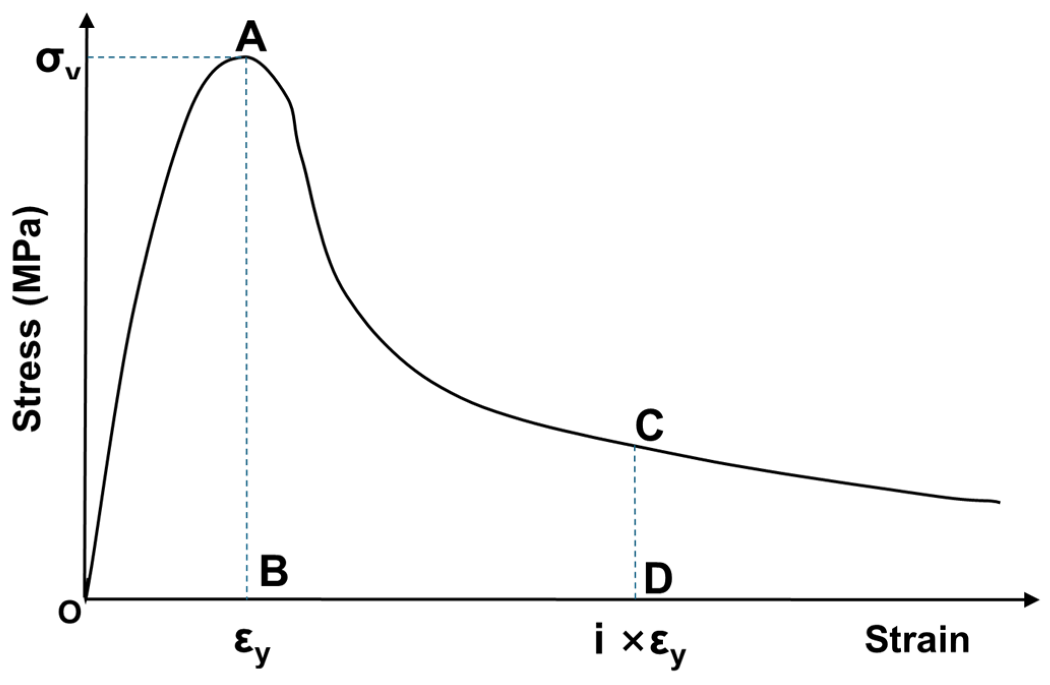Materials 17 05269 g017