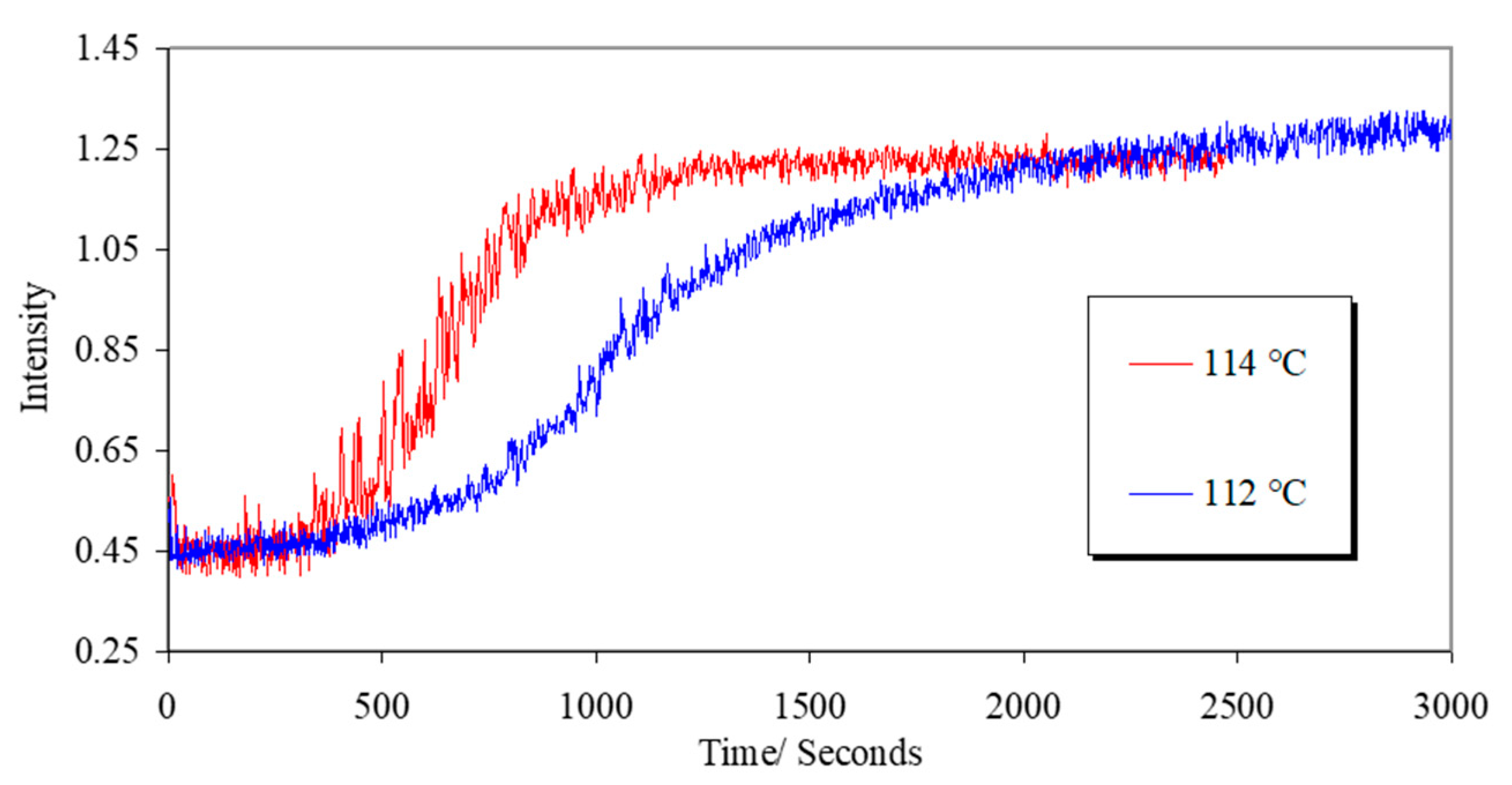 Materials 17 05273 g005