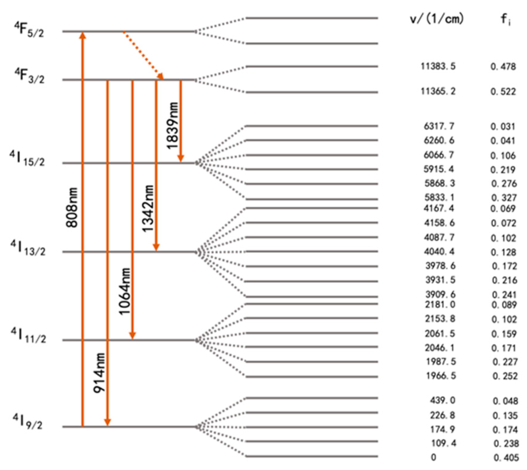 Materials 17 05276 g001