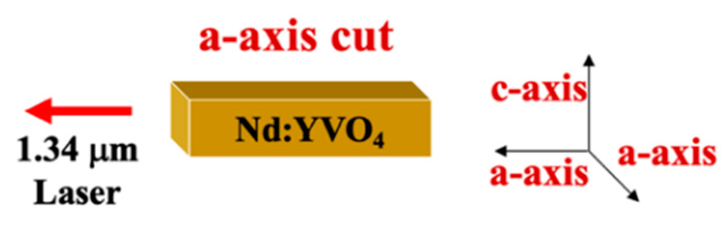 Materials 17 05276 g002